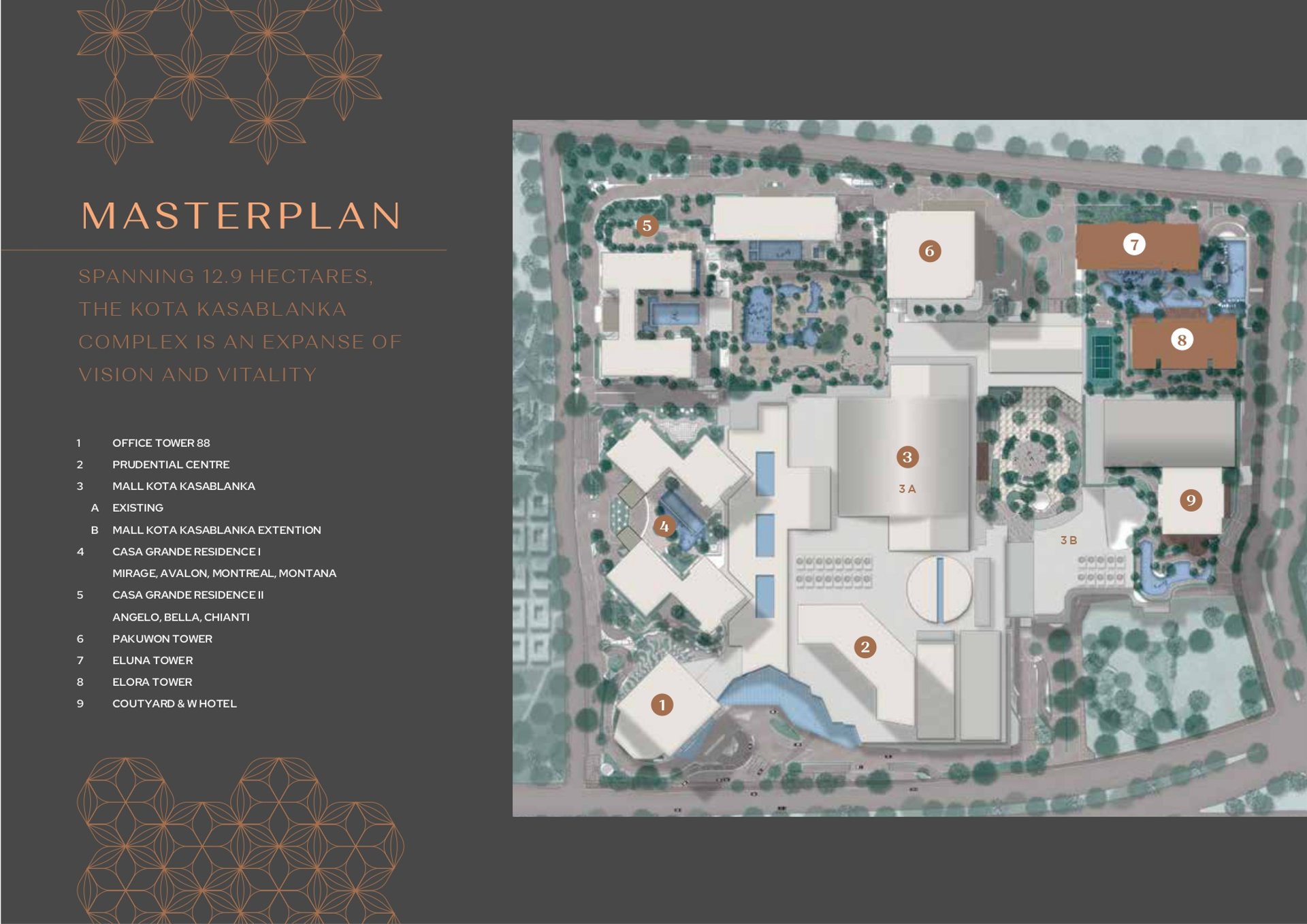 MyApartemenku - Eluna Kota Kasablanka