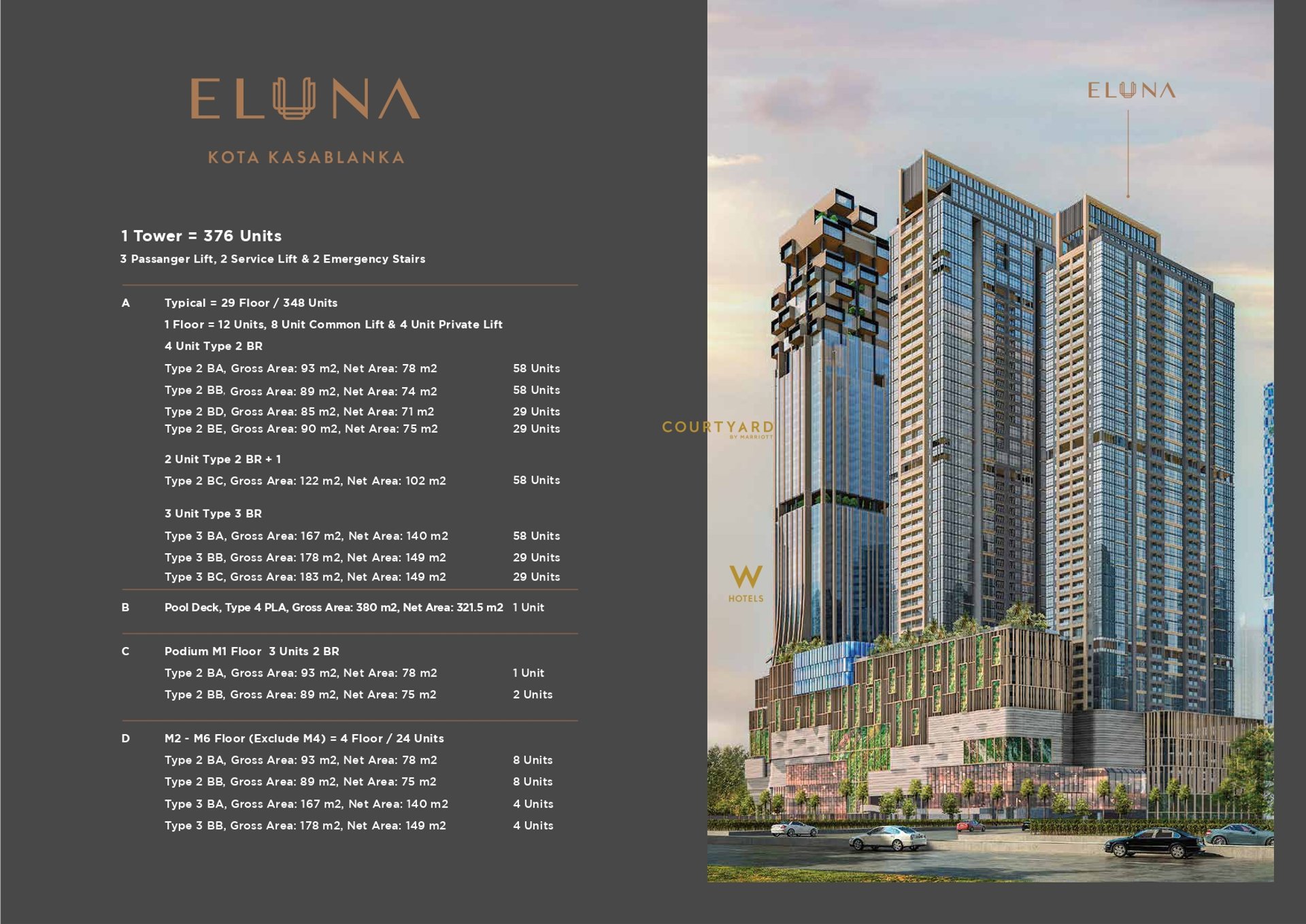 MyApartemenku - Eluna Kota Kasablanka