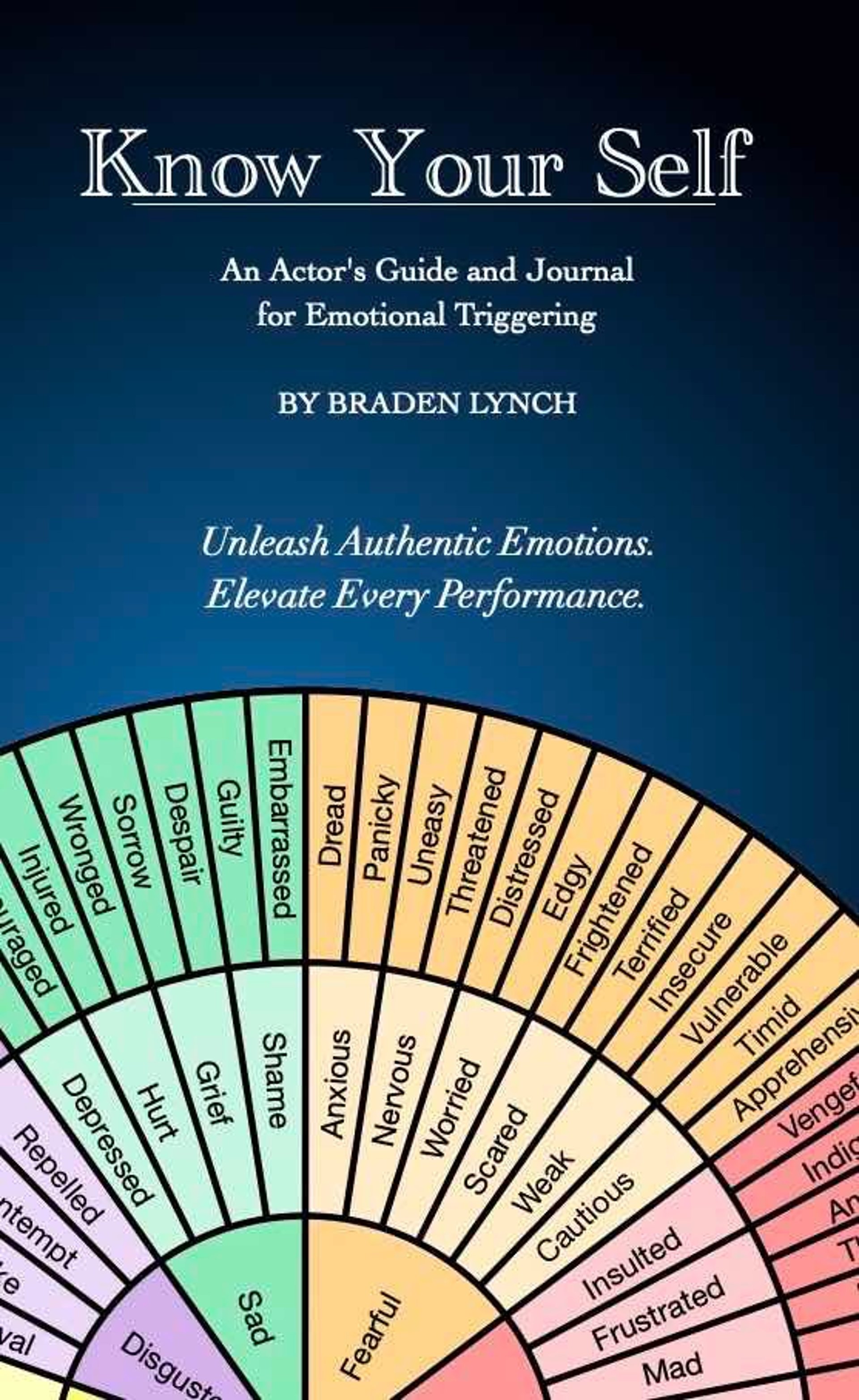 acting workbook emotion cry on cue