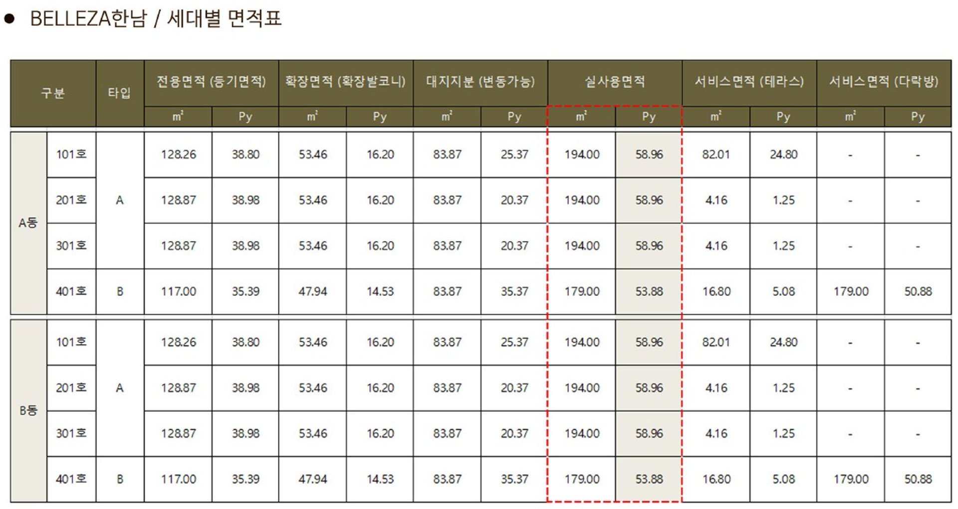사업개요