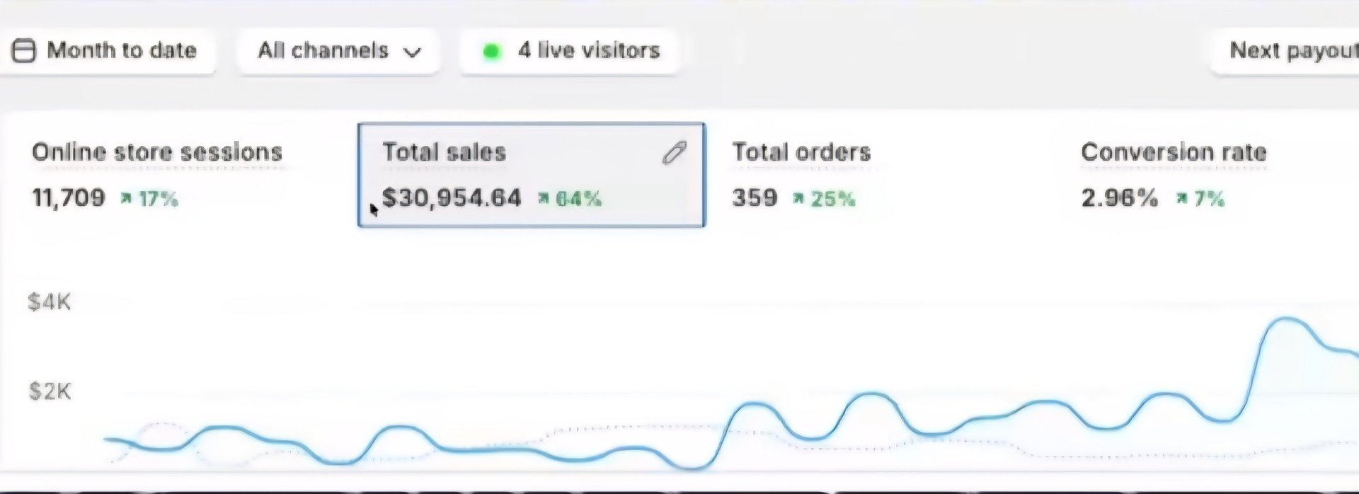 gray computer monitor