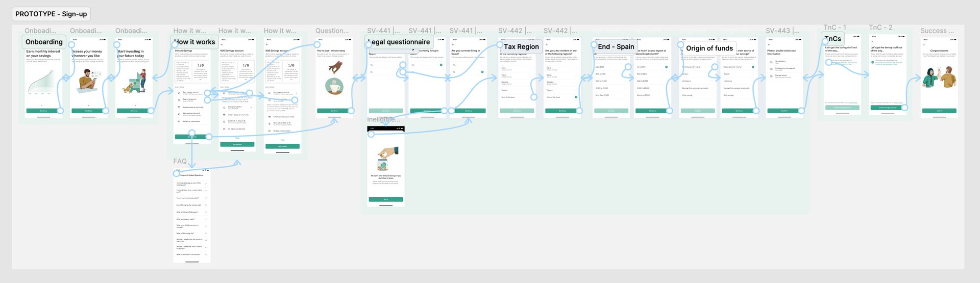 pink pig figurine on white surface
