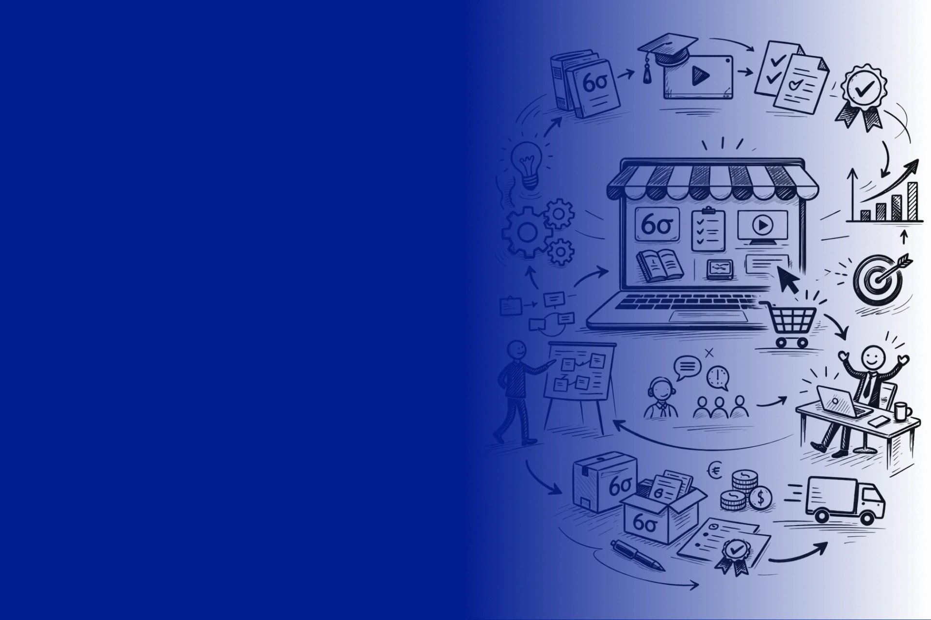 Lean Six Sigma training, templates and digital resources for continuous improvement and professional development.