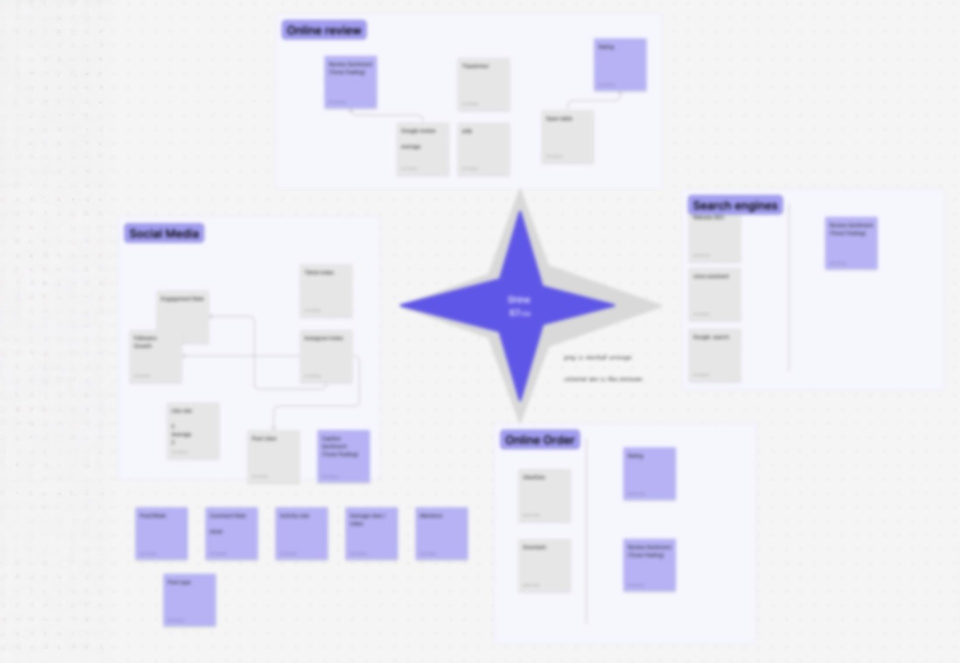 black blue and yellow textile