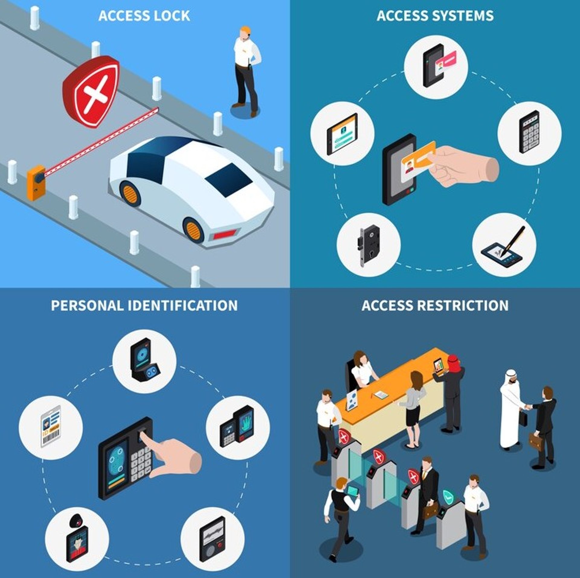 Vehicle Production security as per ISO 21434