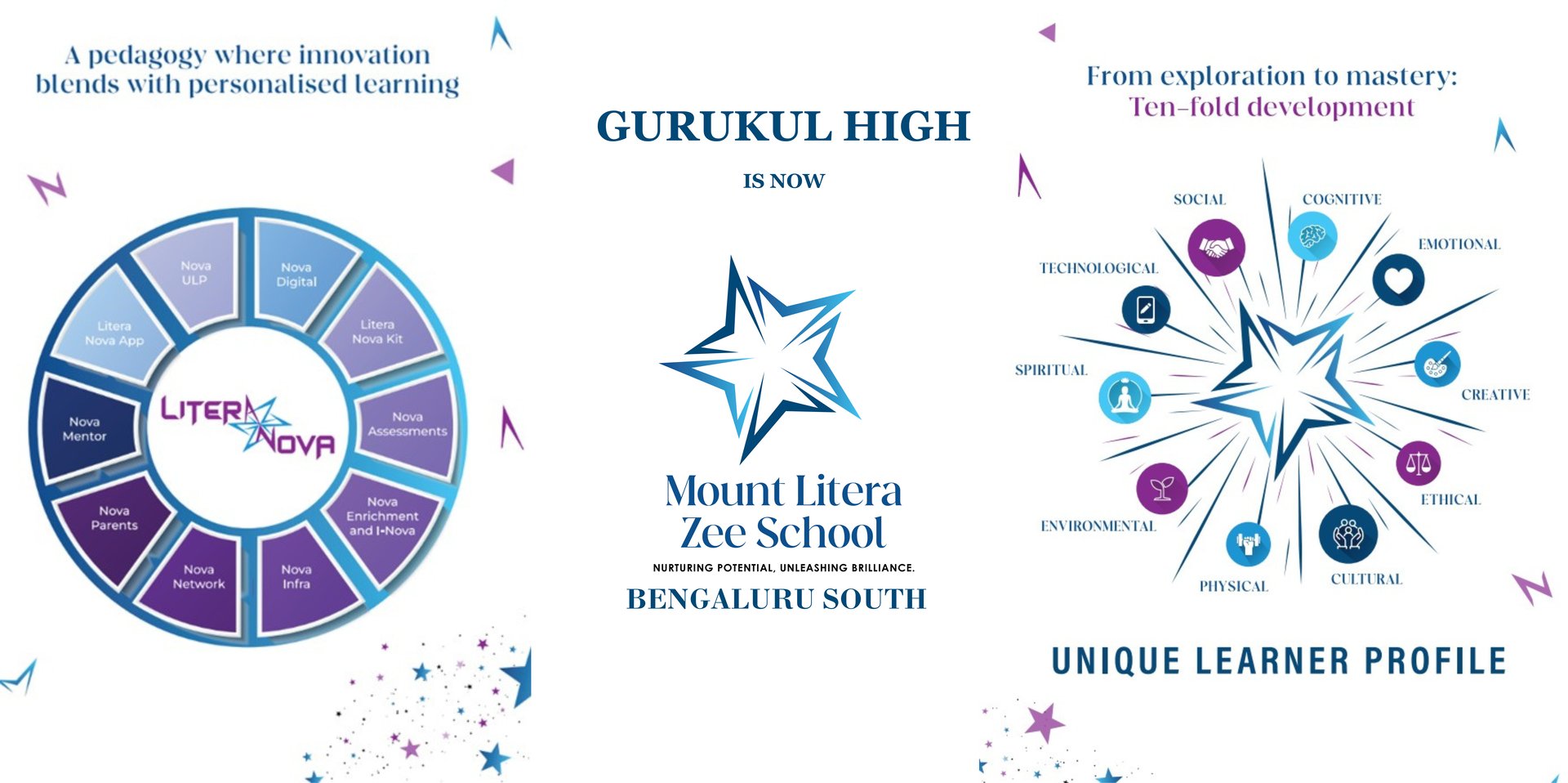 an abstract photo of a curved building with a blue sky in the background