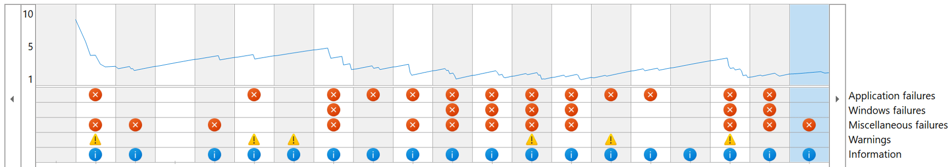 black blue and yellow textile