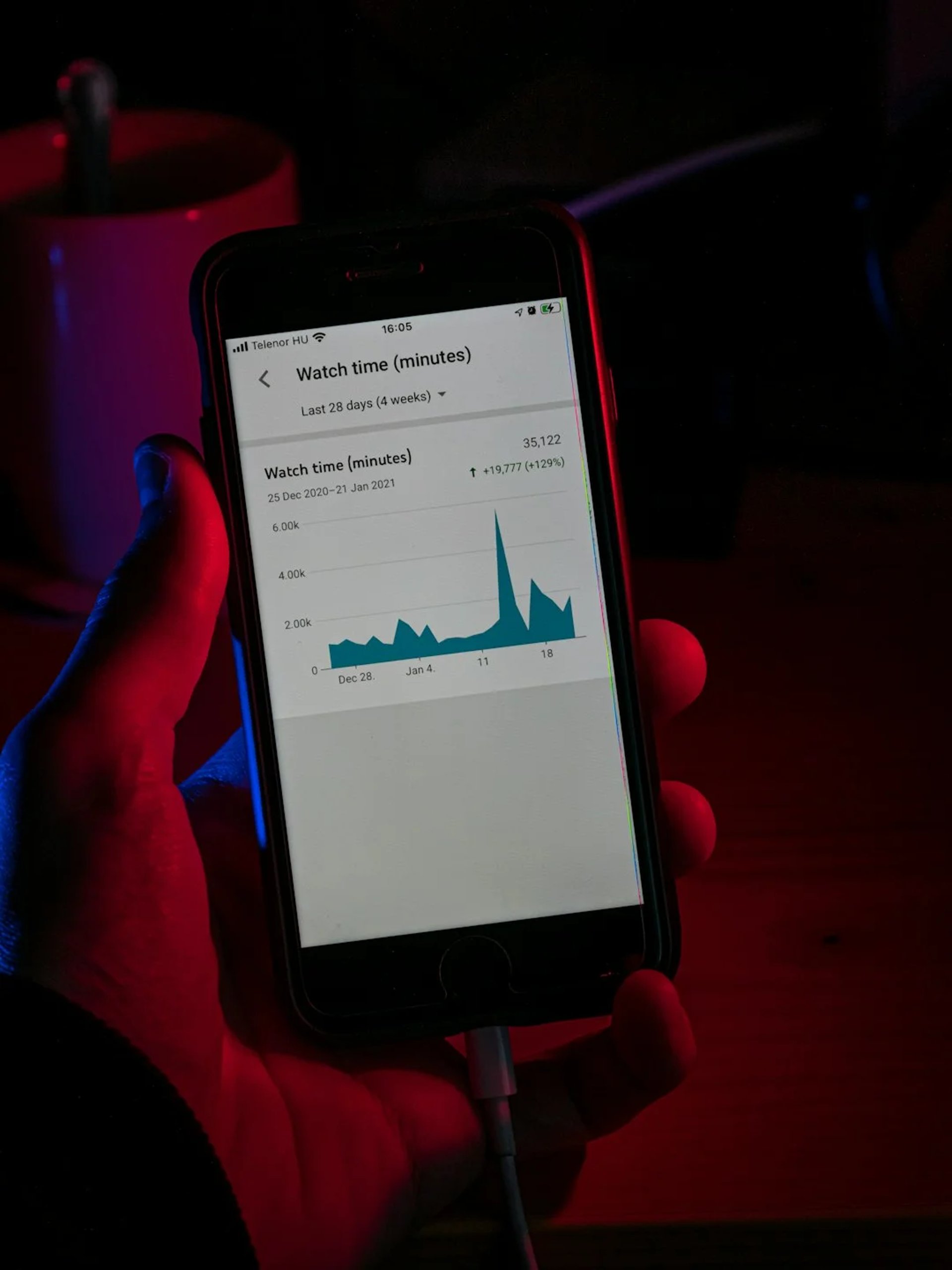 person holding black iphone 5