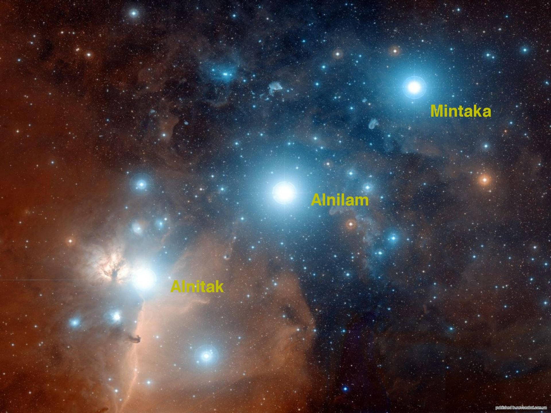 astrologia esoterica tibetana
