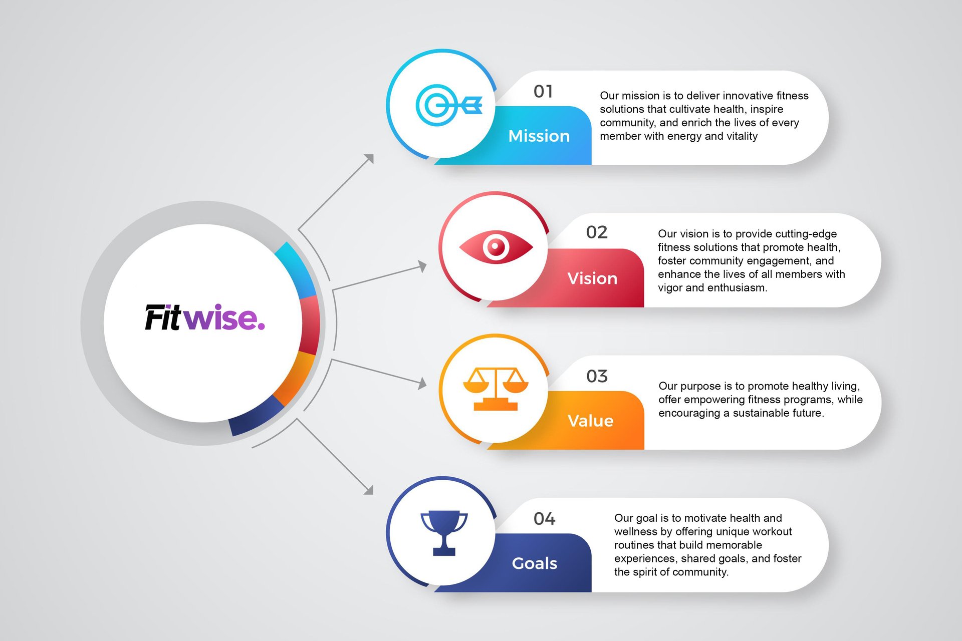 an abstract photo of a curved building with a blue sky in the background