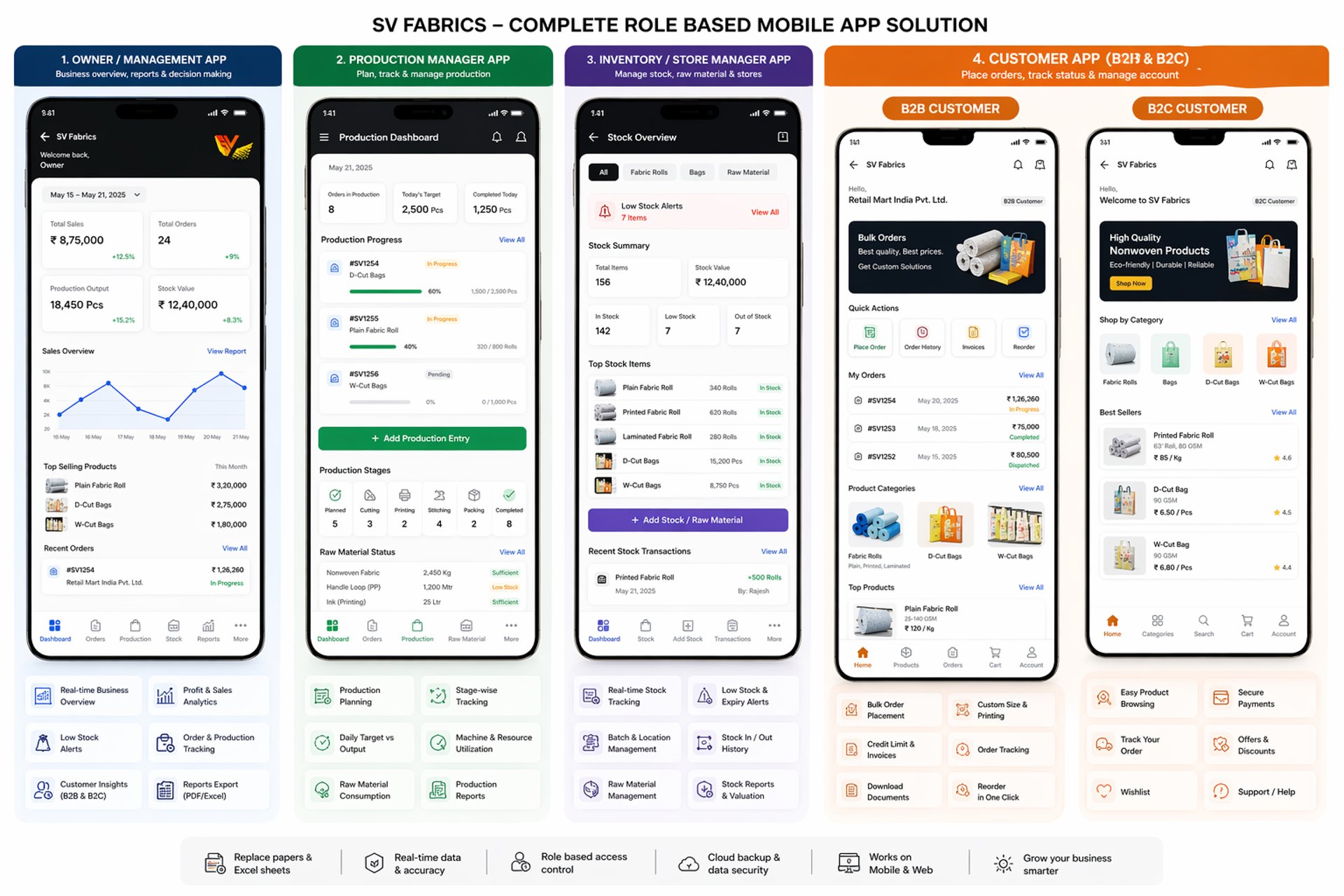 group of people having a meeting