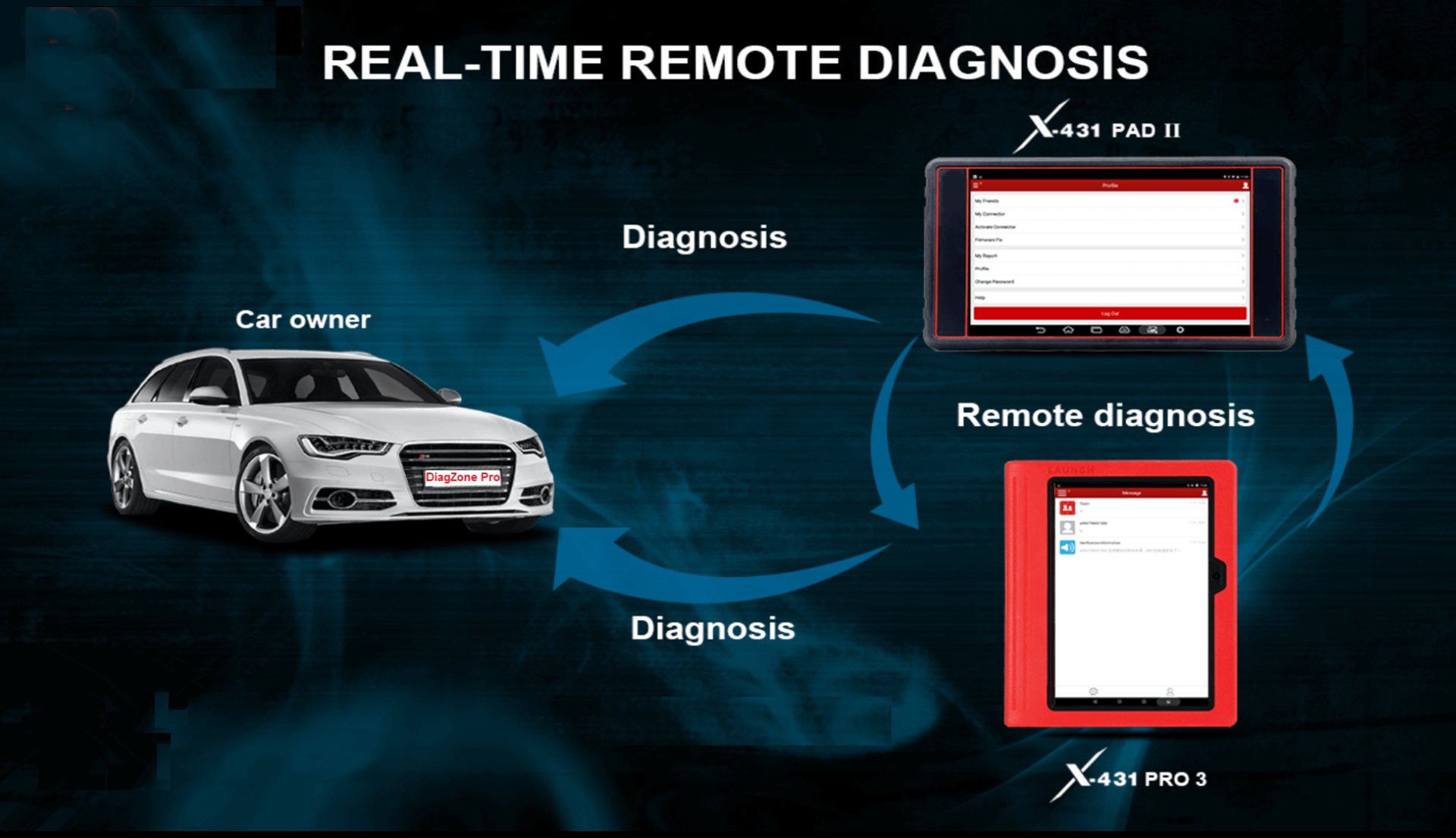 person wearing grey knit sweater