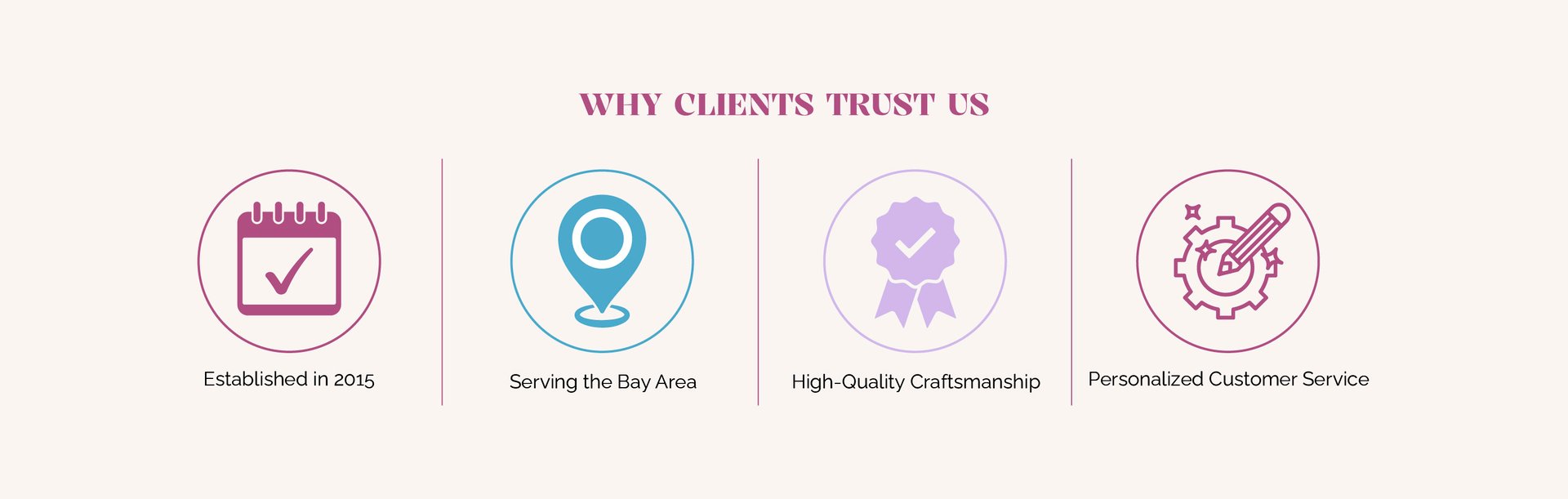 BARRA DE CONFIANZA: Established in 2015, Serving the Bay Area, High-Quality Craftsmanship,Personalized Customer Service