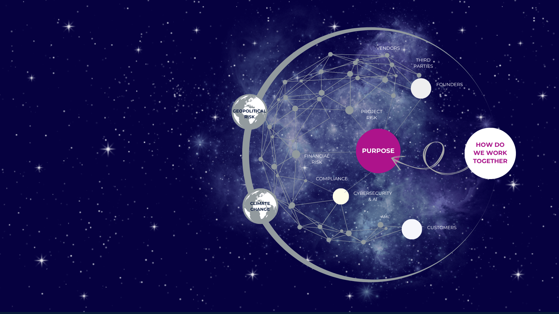 mountain range under blue sky