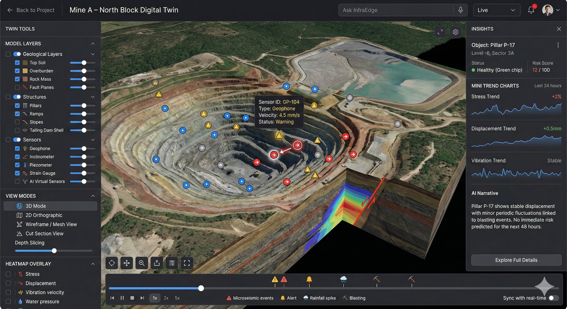 an abstract photo of a curved building with a blue sky in the background