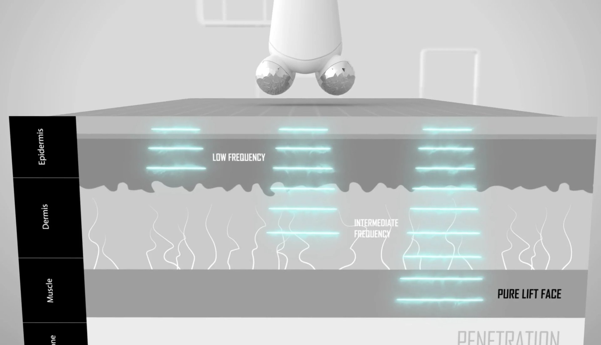 tecnologia-estetica-profesional-purelift