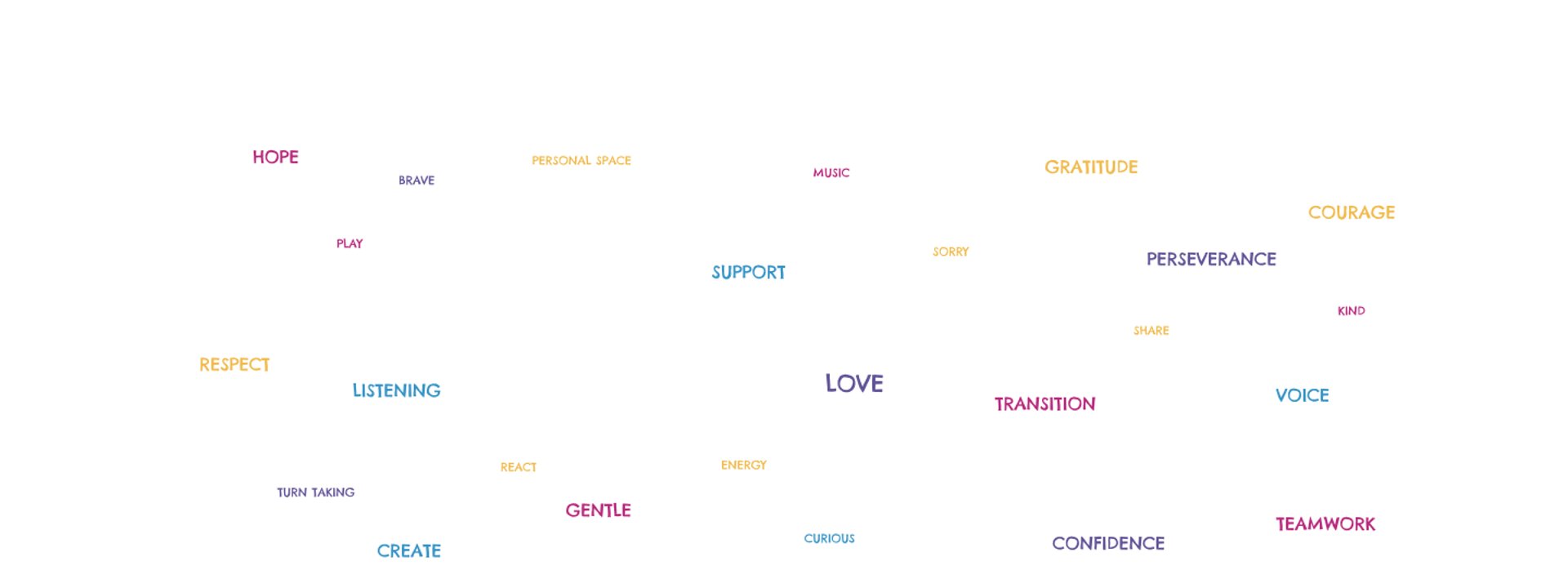 floating words background
