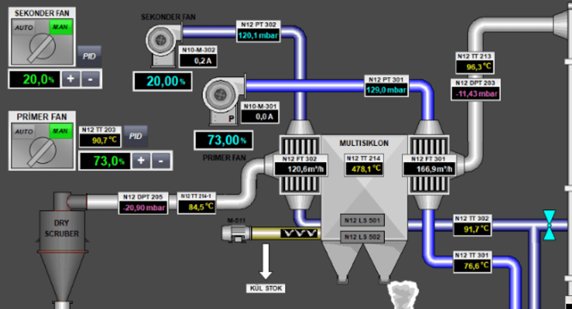 woman wearing yellow long-sleeved dress under white clouds and blue sky during daytime
