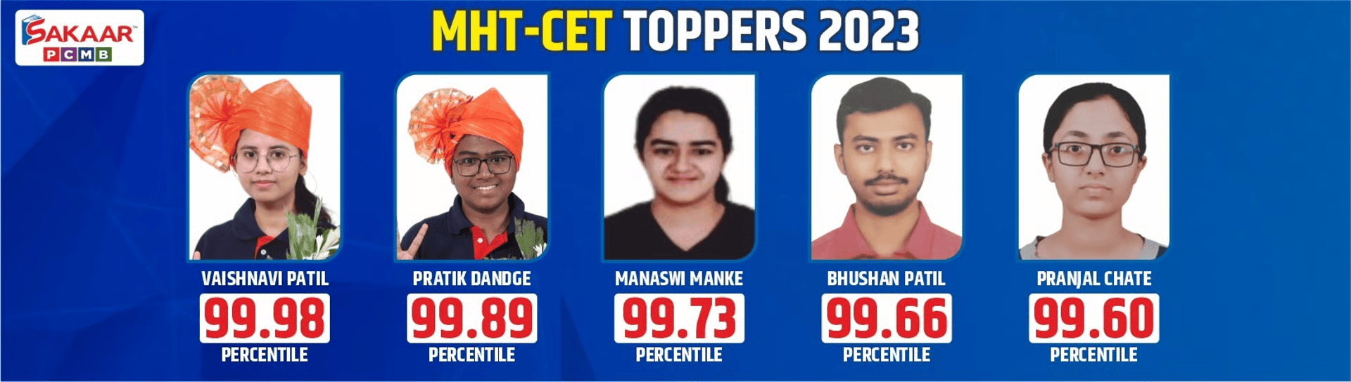 Best MHT-CET Class in Sambhajinagar