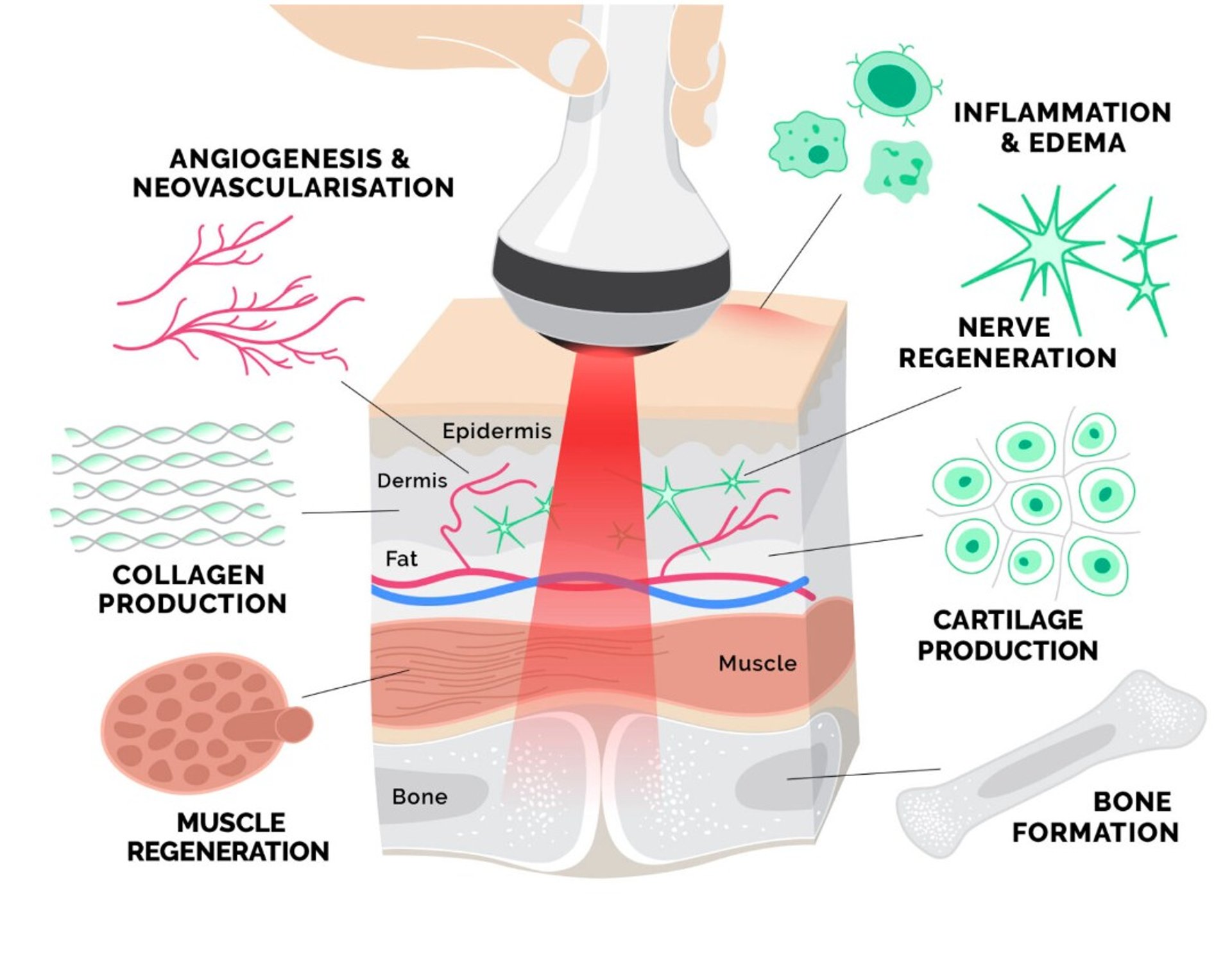 woman wearing yellow long-sleeved dress under white clouds and blue sky during daytime