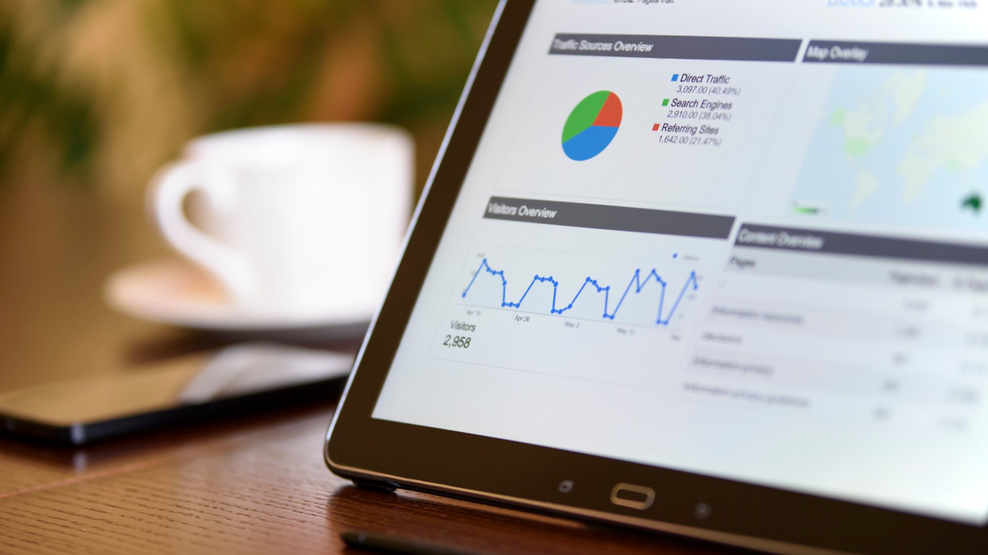 web analytics