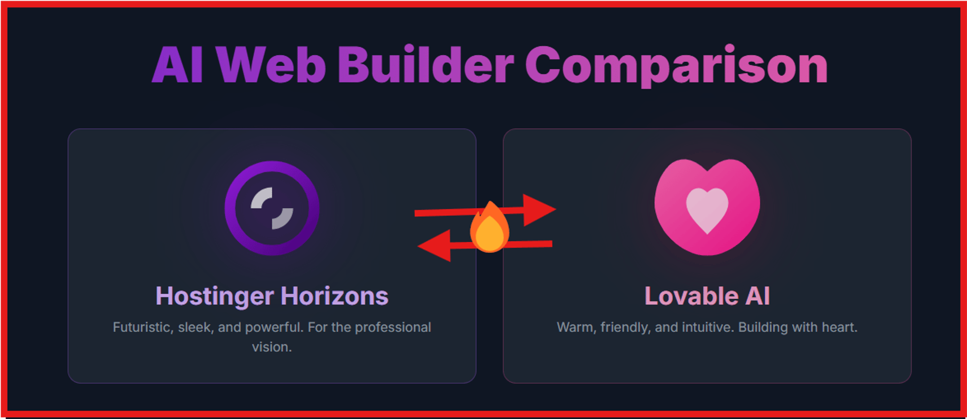 AI Web Builder Comparison: Hostinger Horizons vs Lovable AI
