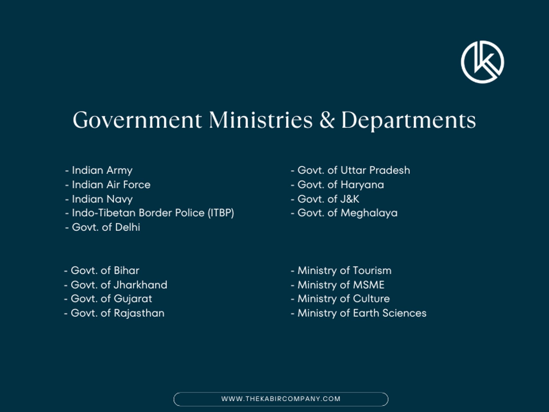 CLIENT LIST