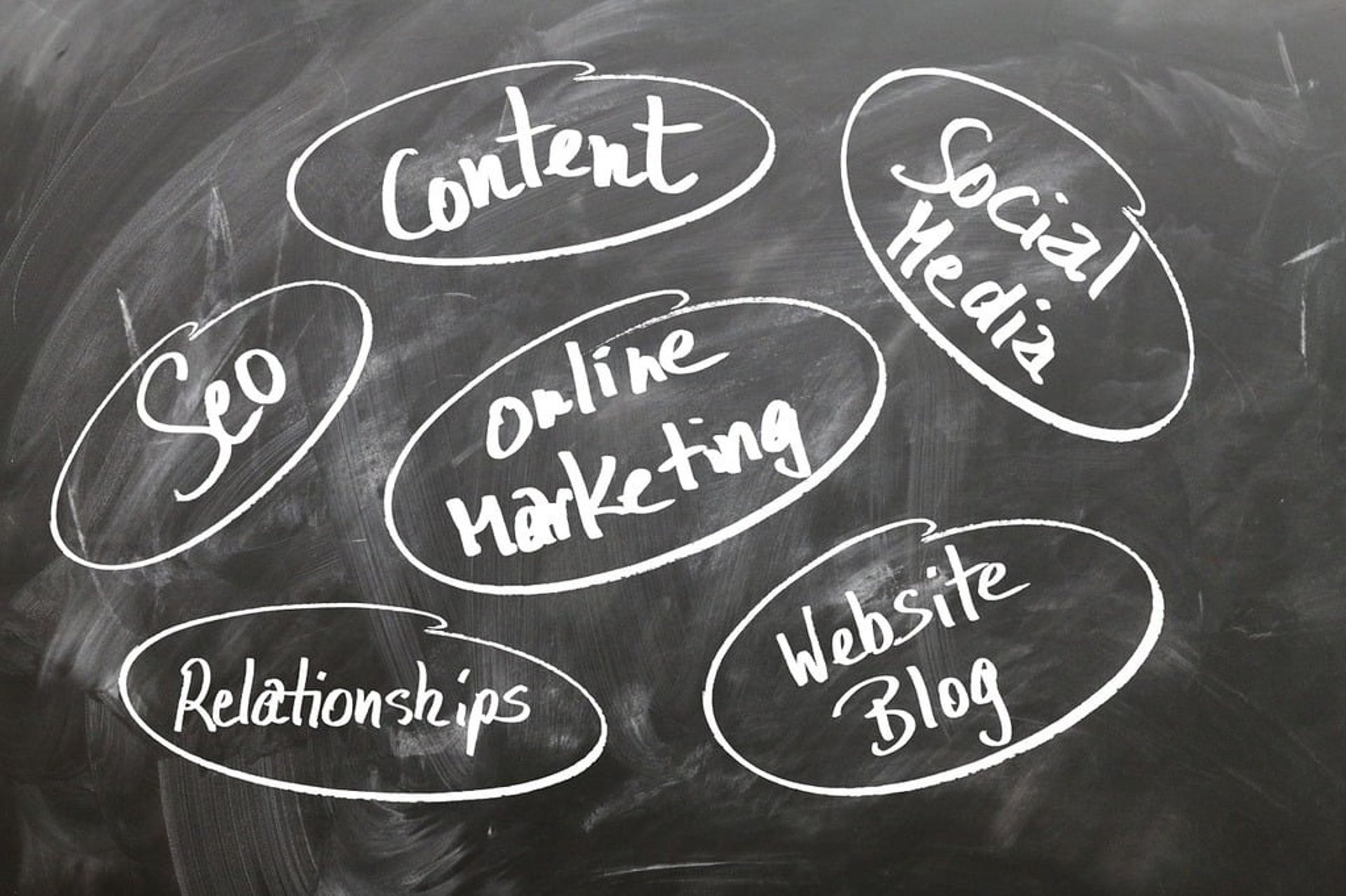 Marketing Consulting Perth - M Vision Collective