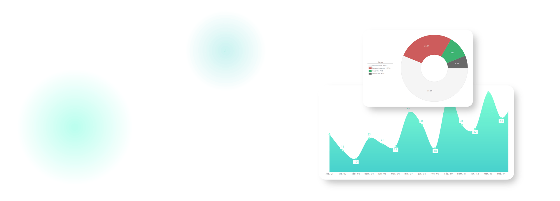 #LaNuevManeraDeRecuperar