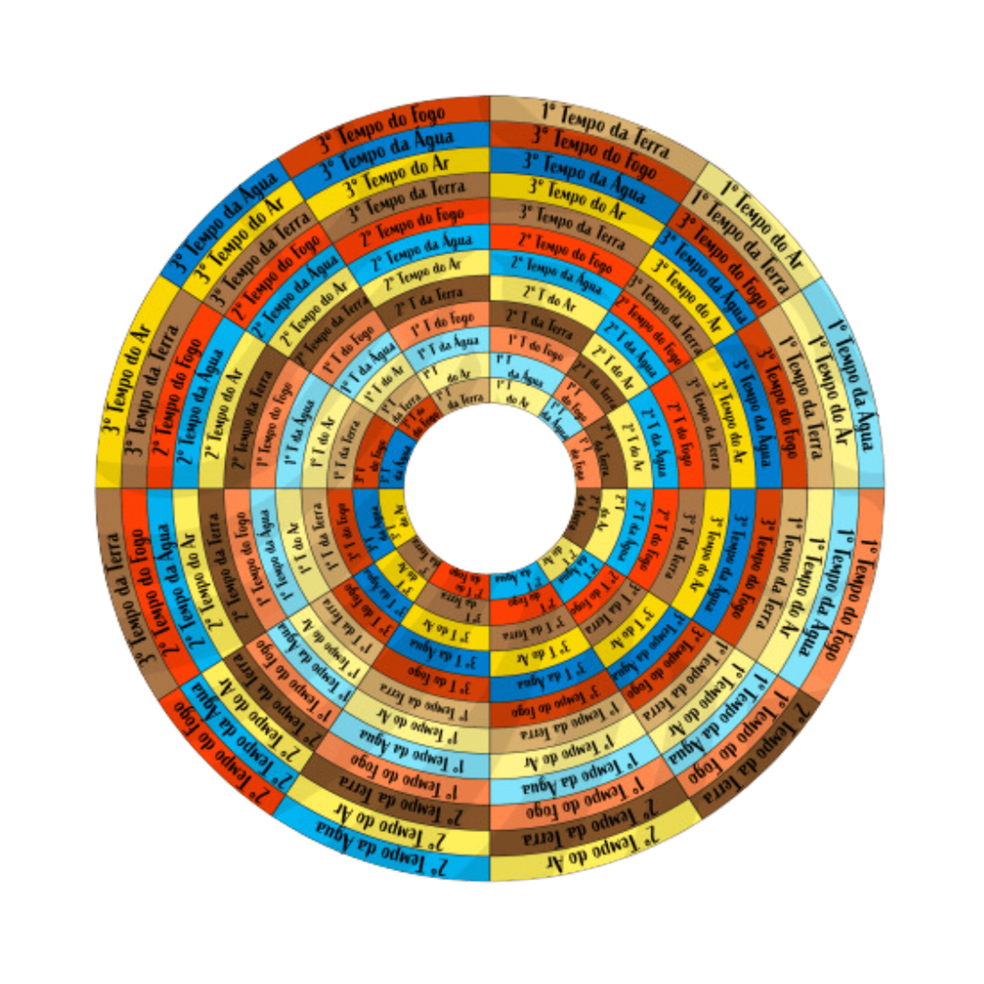 woman wearing yellow long-sleeved dress under white clouds and blue sky during daytime