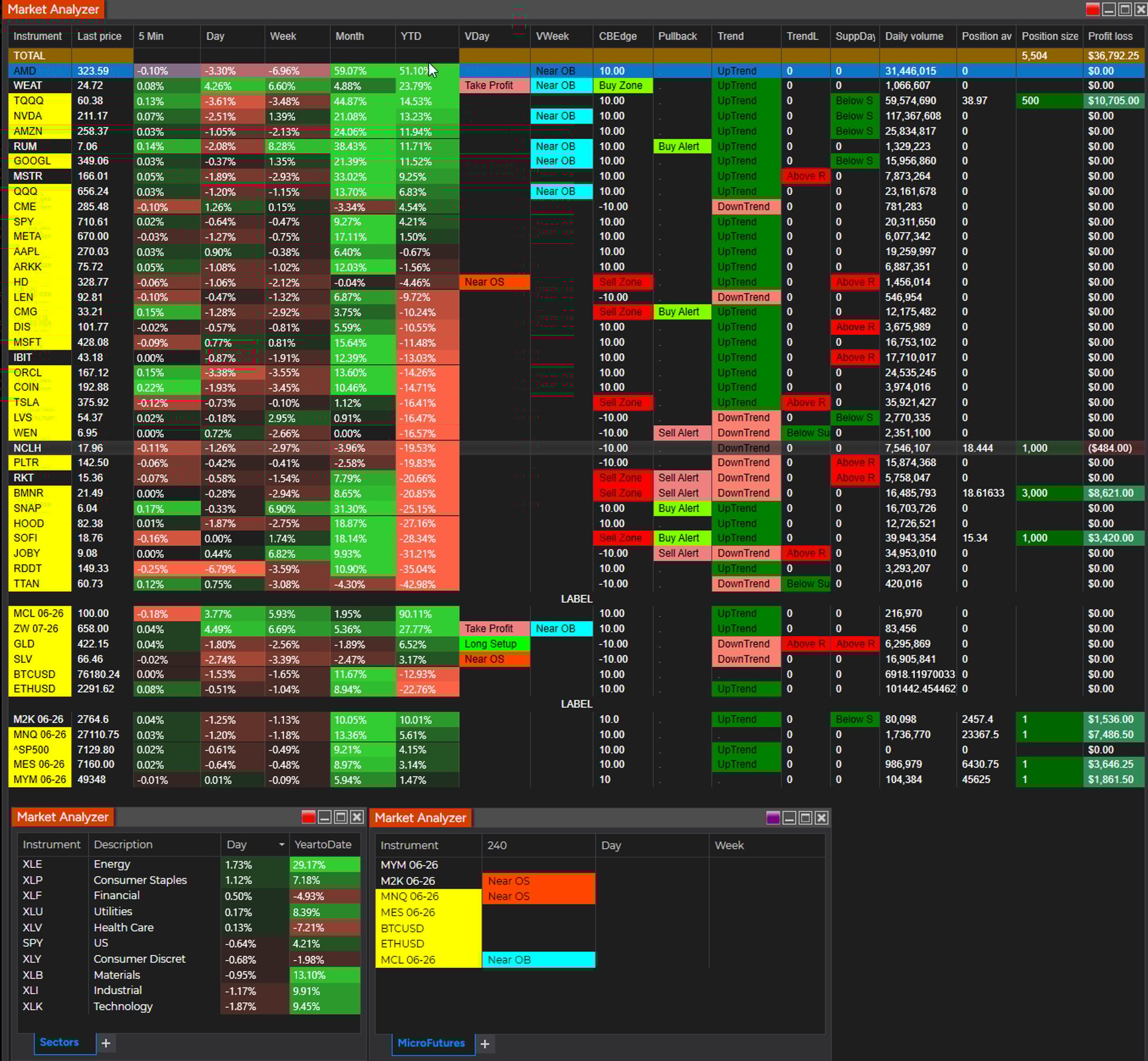 black and brown leather padded tub sofa