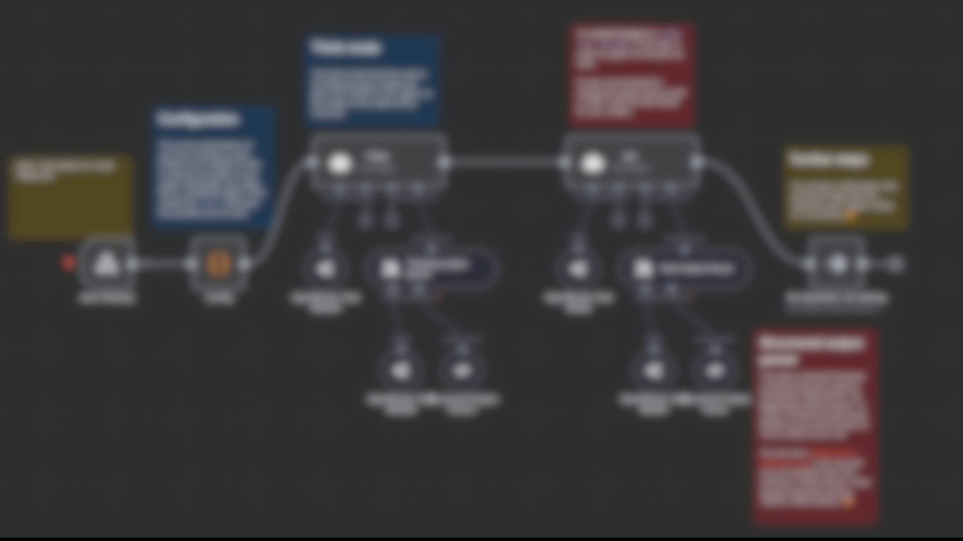 black blue and yellow textile