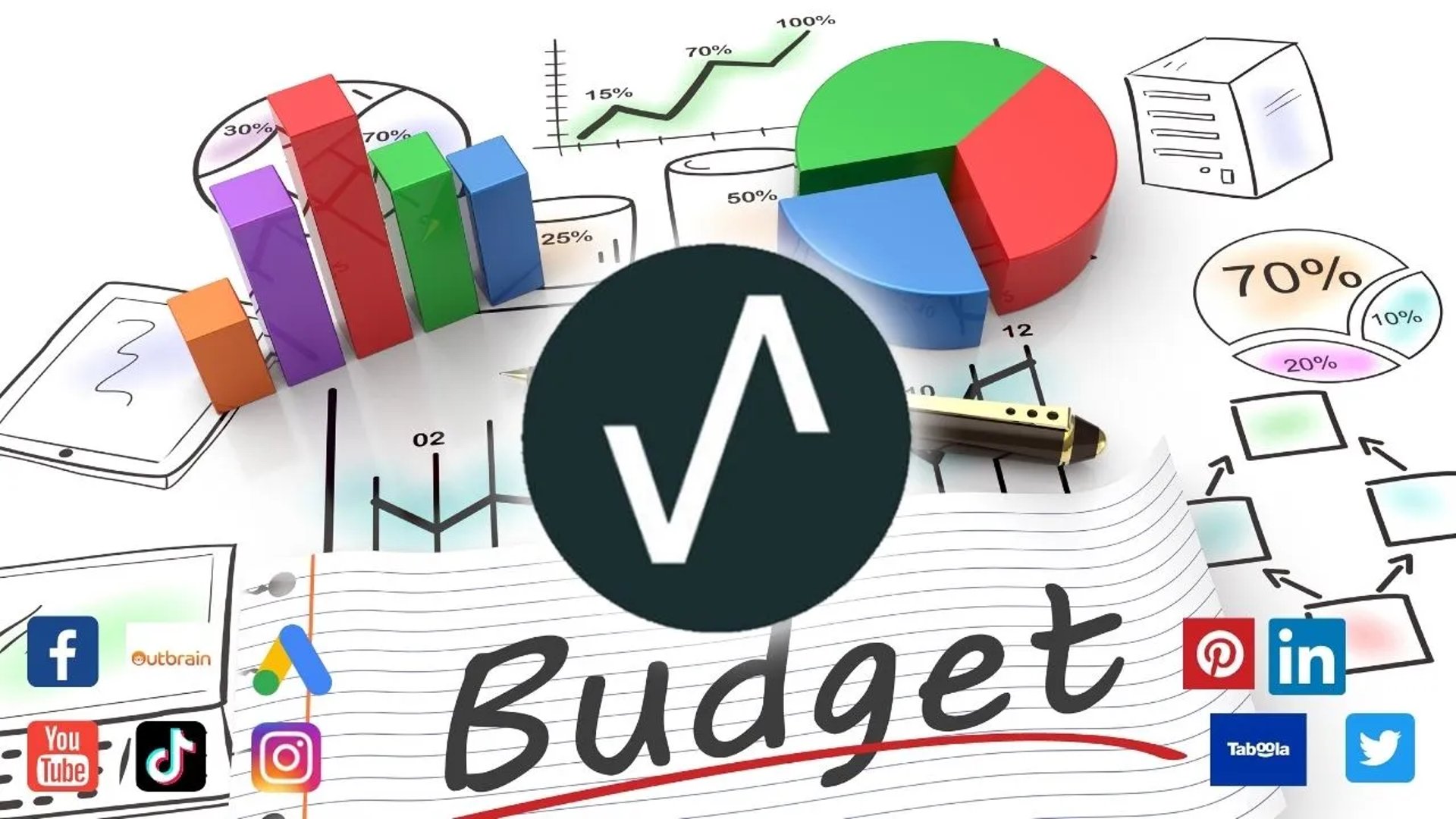 ad budget - artizone