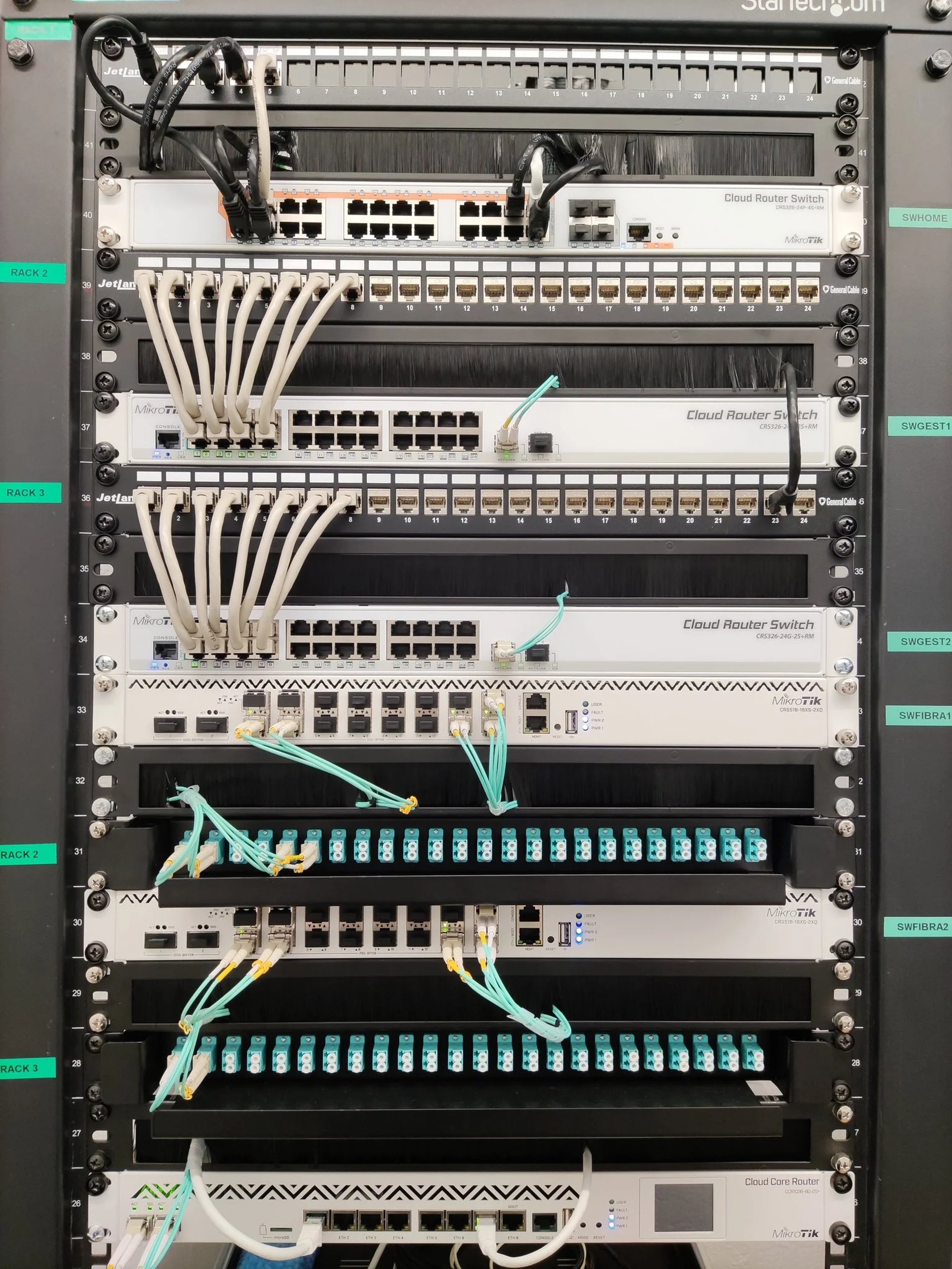administracion ti de instalacion mikrotik