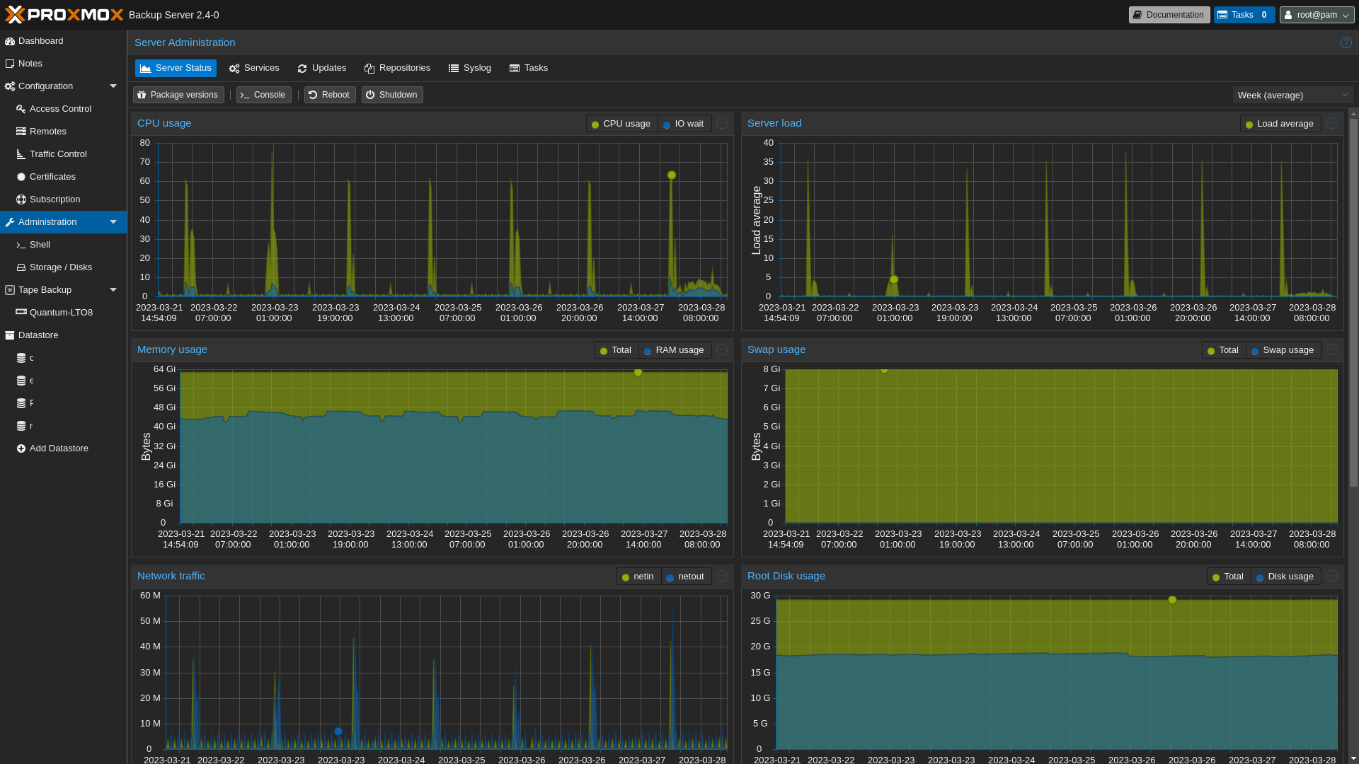 servicio virtualizacion interfaz gui proxmox