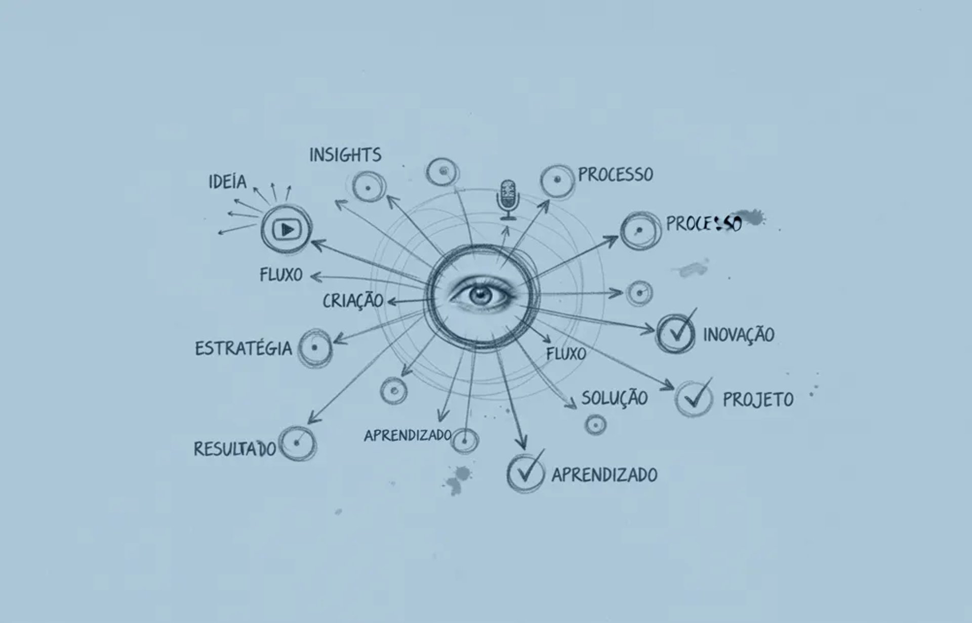 an abstract photo of a curved building with a blue sky in the background