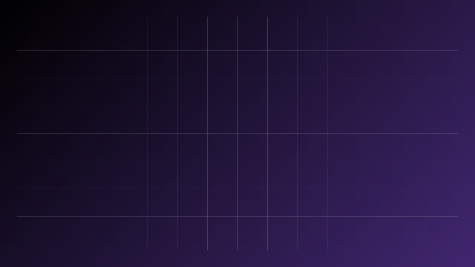 selective focus photo of bulb