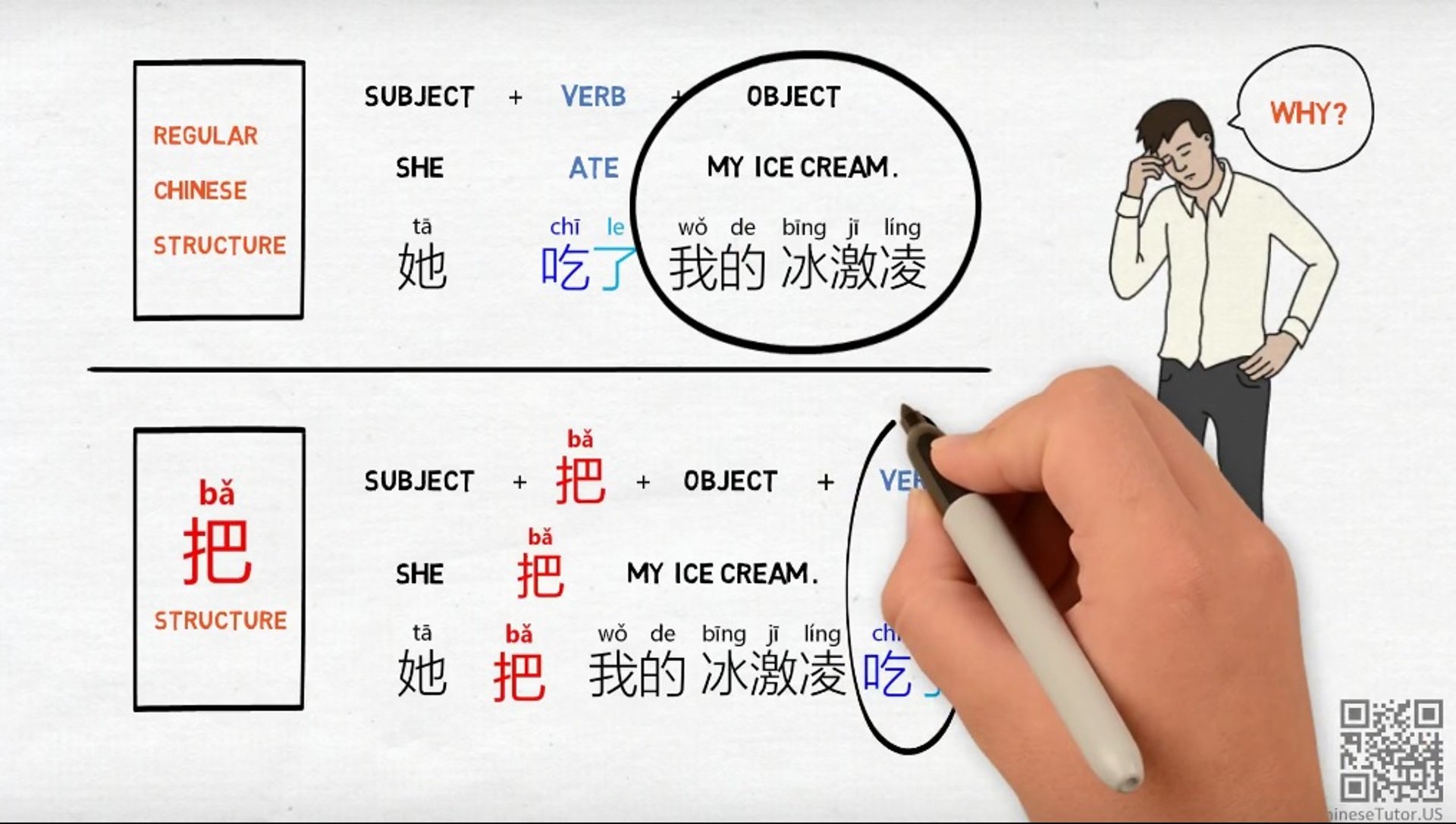 an abstract photo of a curved building with a blue sky in the background