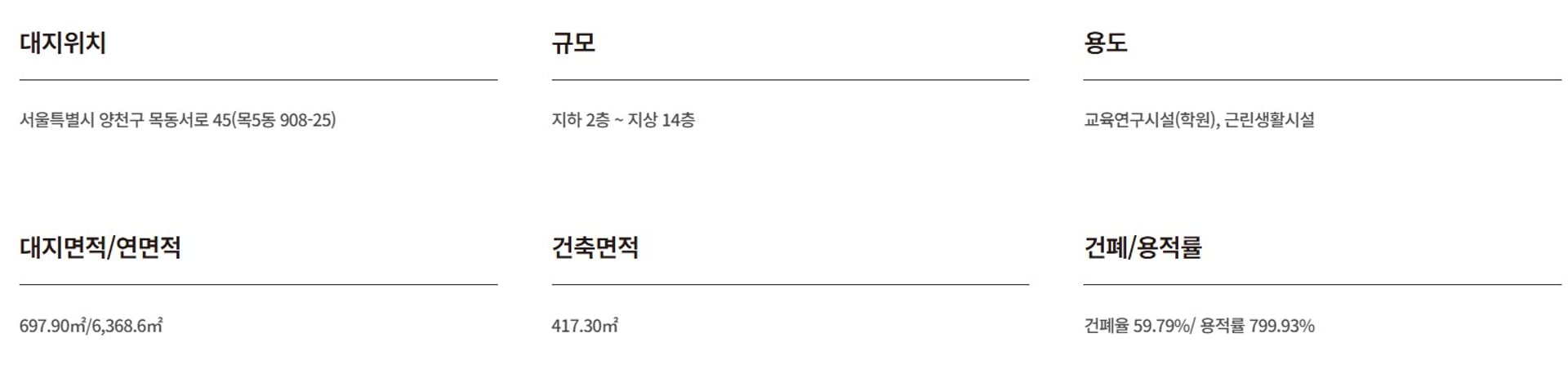 목동서로 45