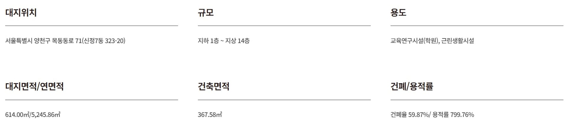목동동로 71