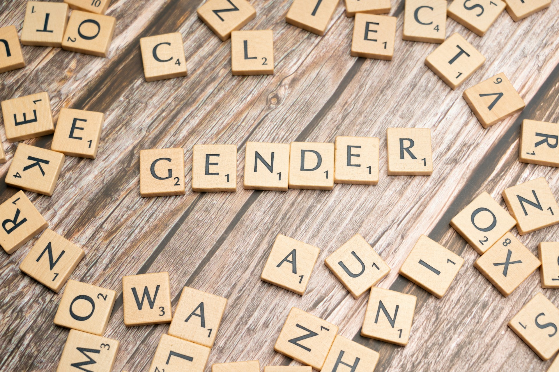 orientação sexual; identidade de género;