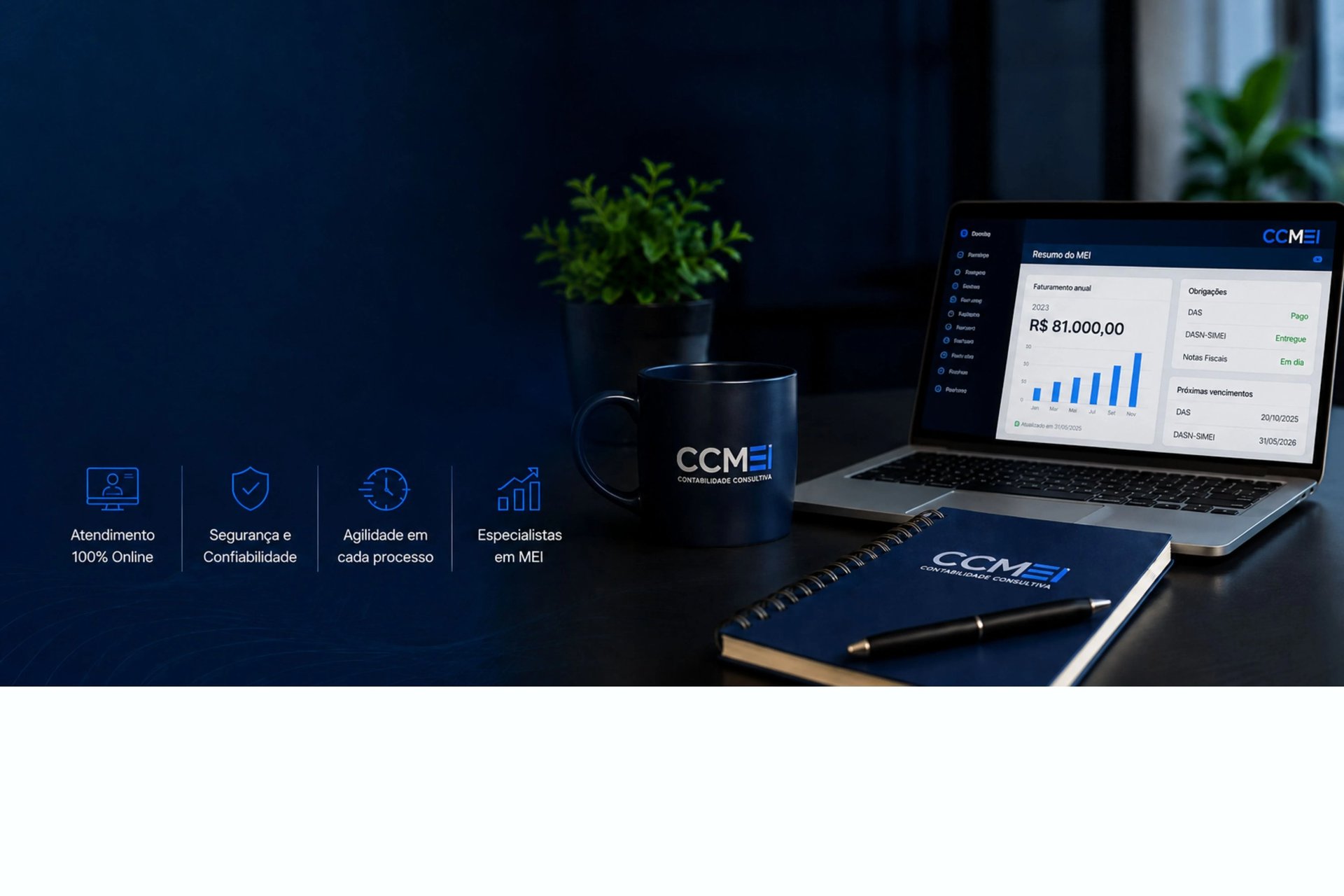 CCMEI Contabilidade Consultiva especializada em MEI, serviços de abertura, DASN-SIMEI e atendimento online em todo o Brasil