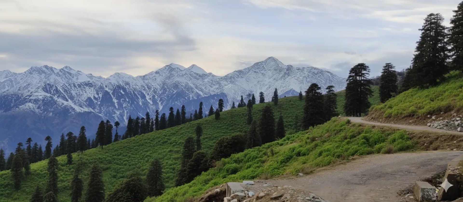 Himachal Pradesh India