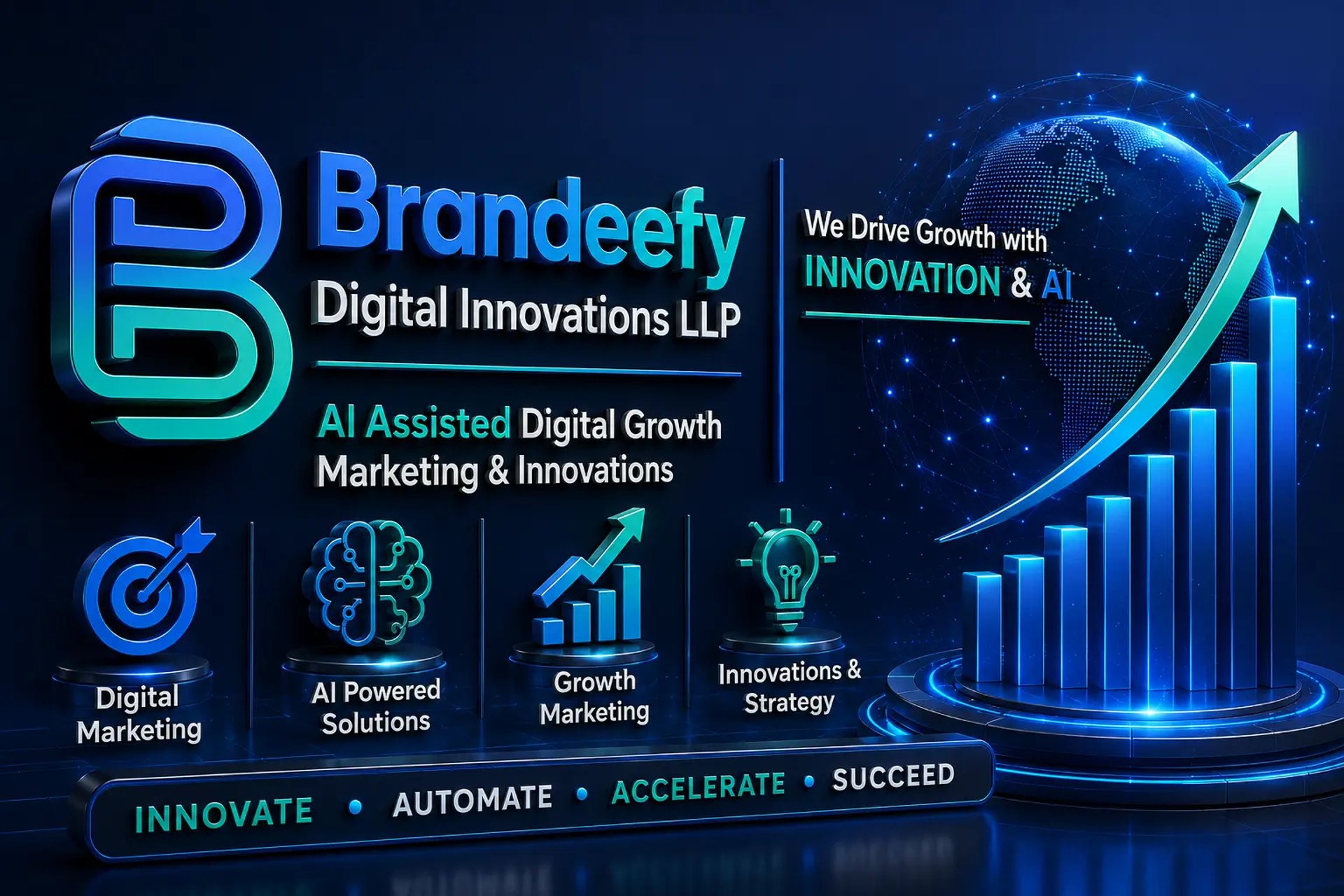 Brandeefy services banner with company logo