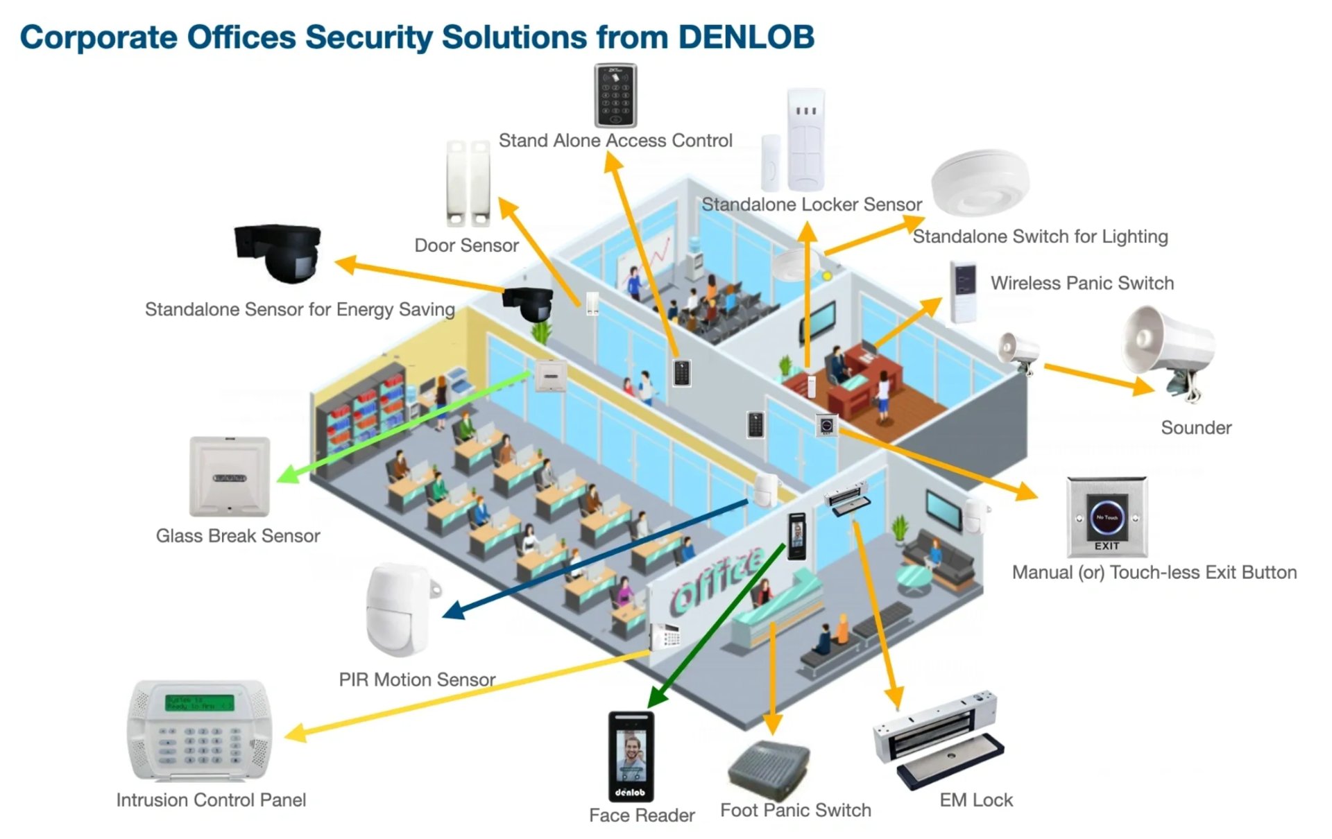 black blue and yellow textile