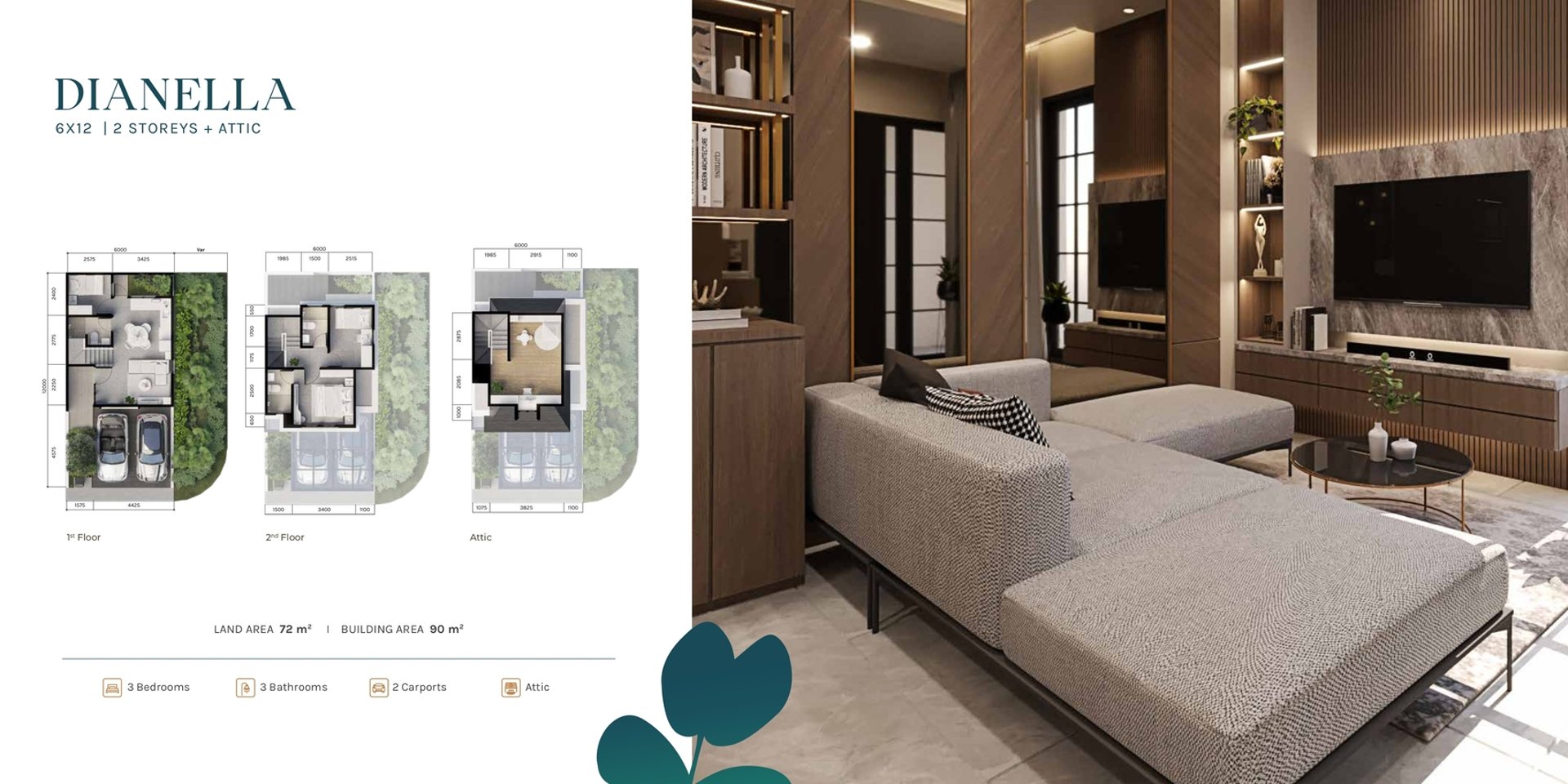 Erarumahku - Citra Garden Bintaro