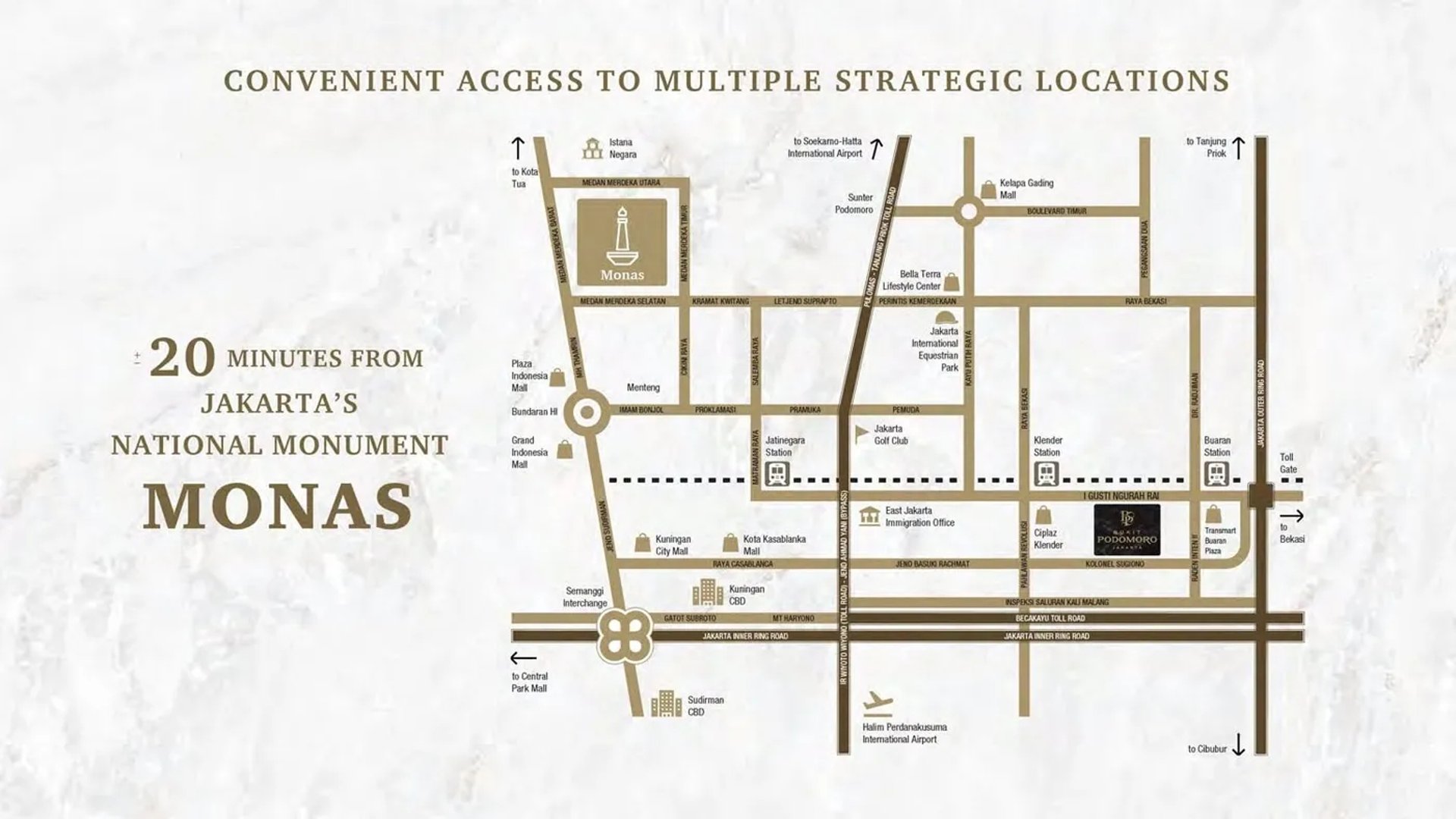 Erarumahku - Bukit Podomoro Jakarta