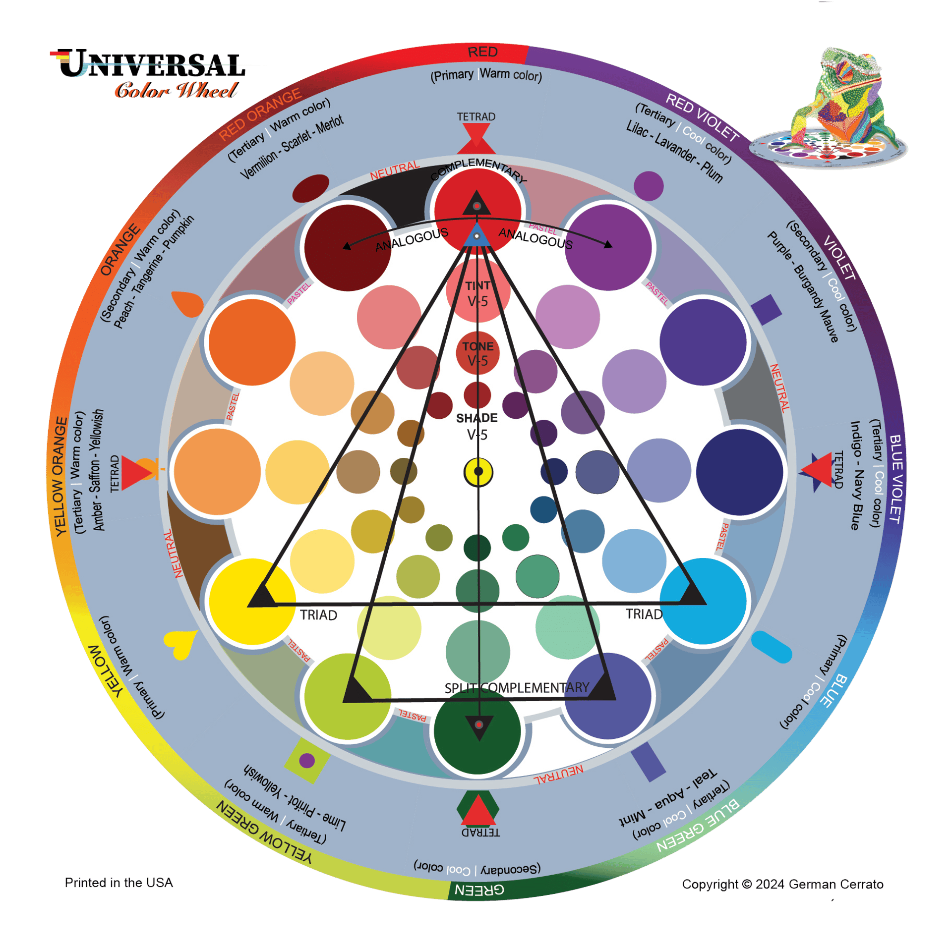 Universal color wheel