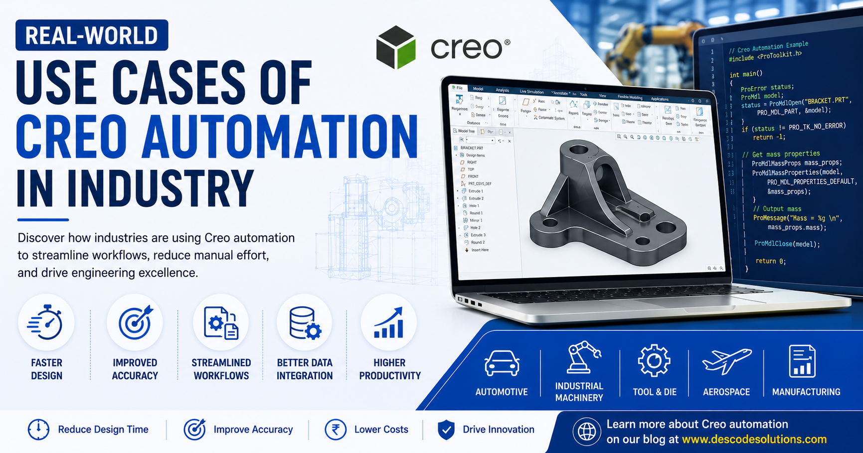 Real-World Use Cases of Creo Automation in Industry