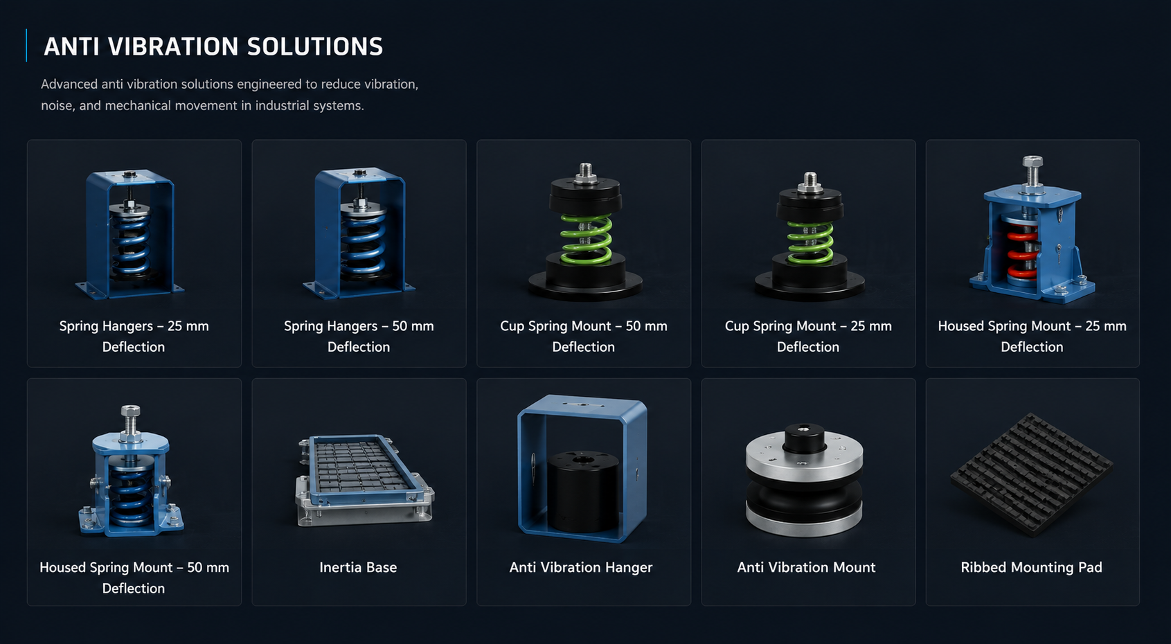 Industrial anti vibration solutions including spring hangers, cup mounts, and ribbed mounting pads.